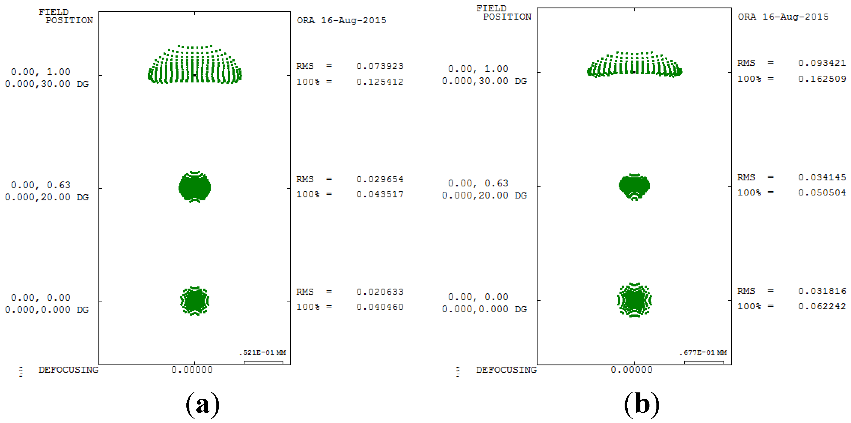 Materials 08 05305 g012 1024
