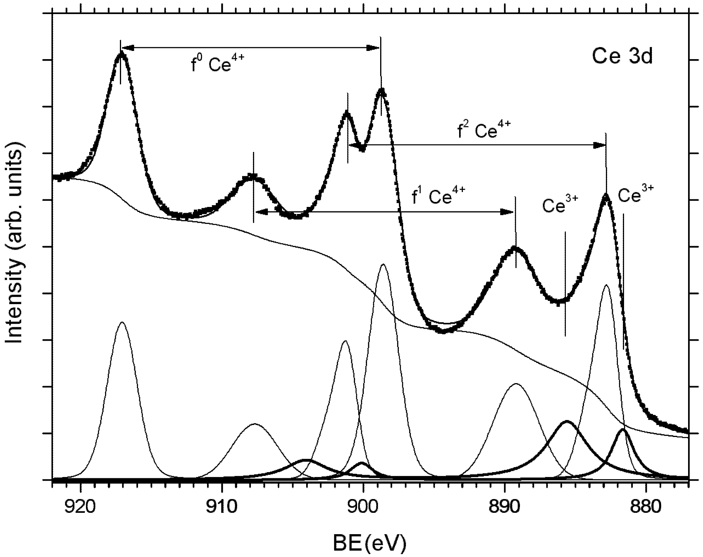 Materials 08 05307 g002 1024