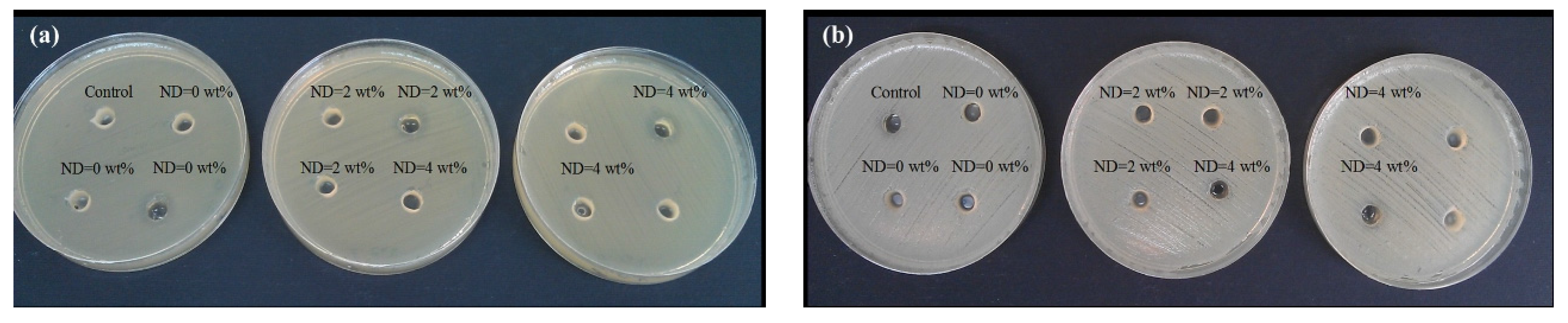 Materials 08 05309 g008