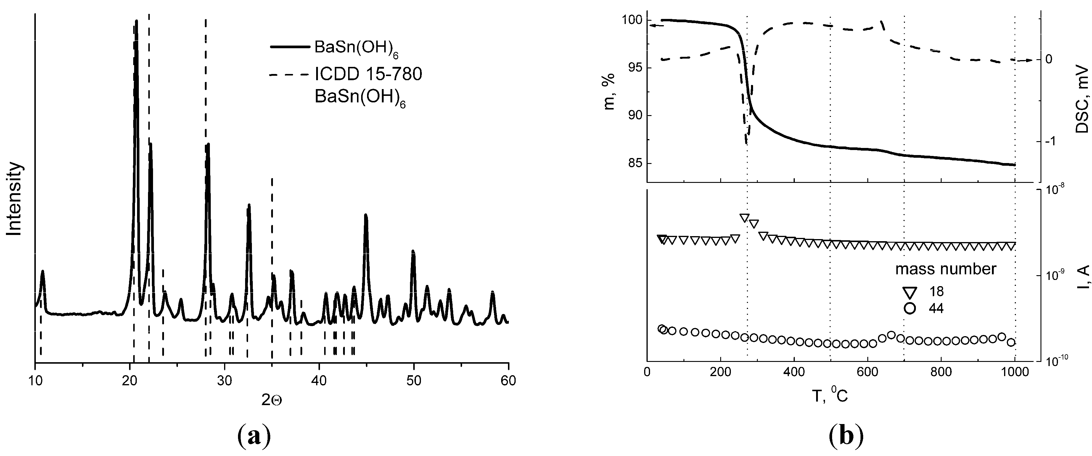 Materials 08 05311 g001 1024