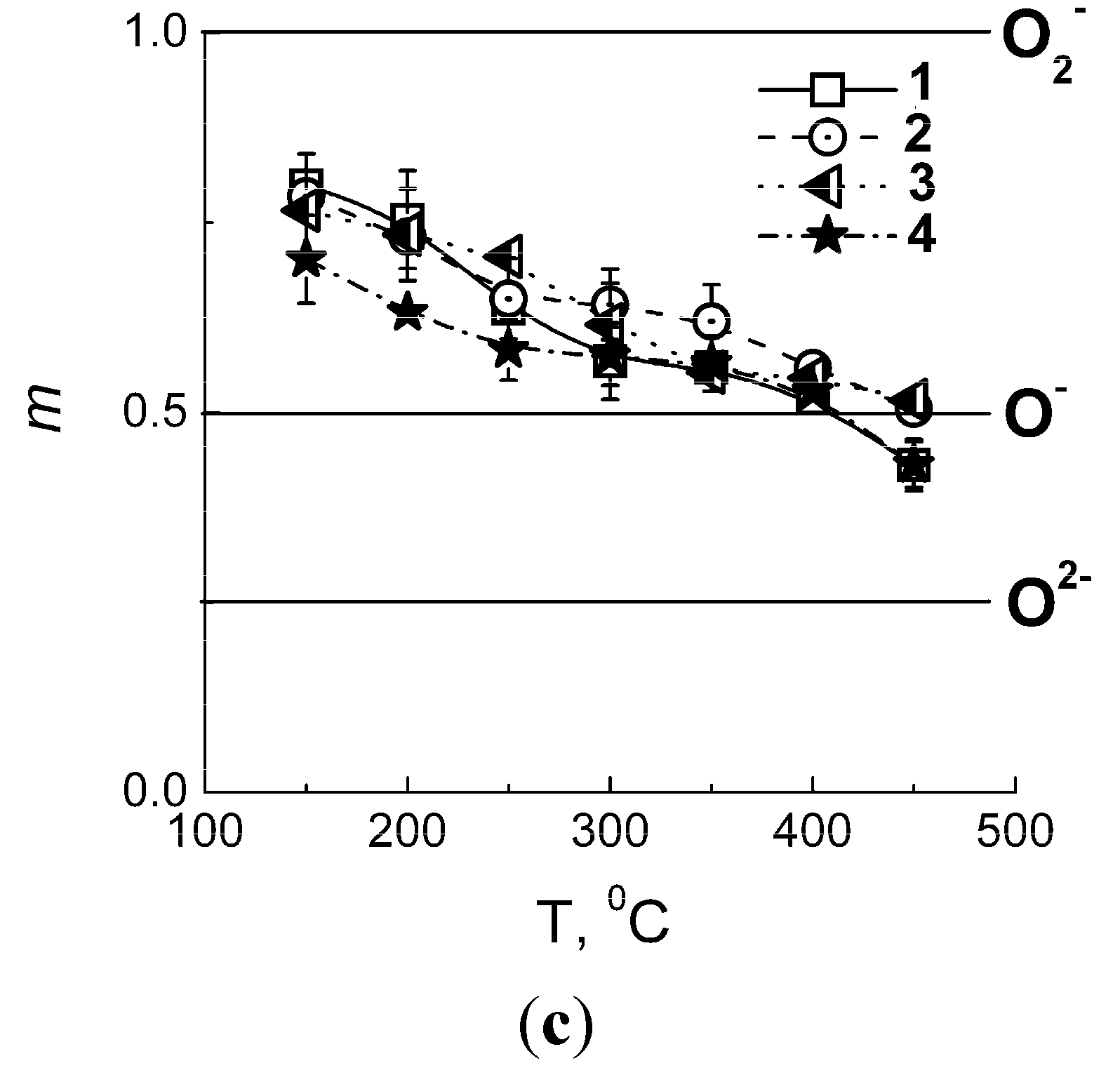 Materials 08 05311 g005b 1024