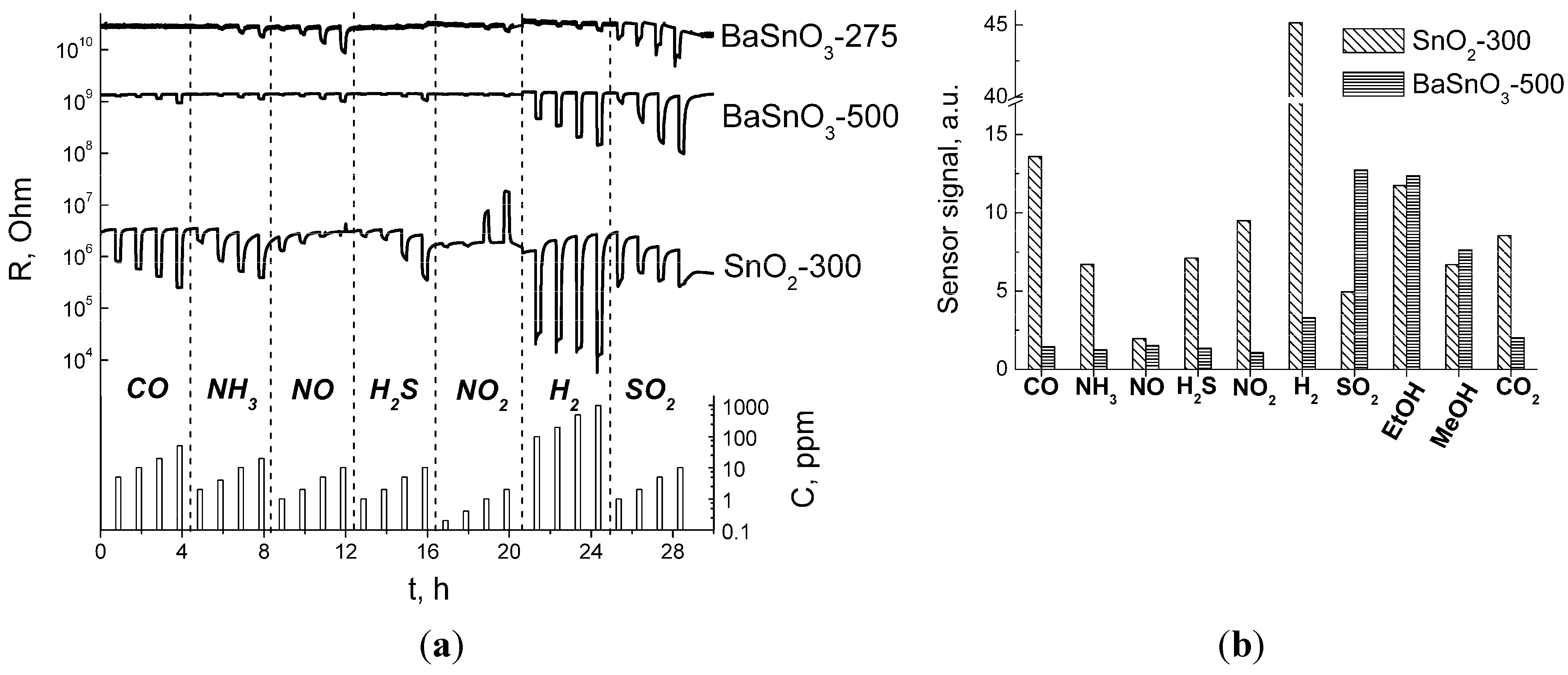 Materials 08 05311 g006 1024