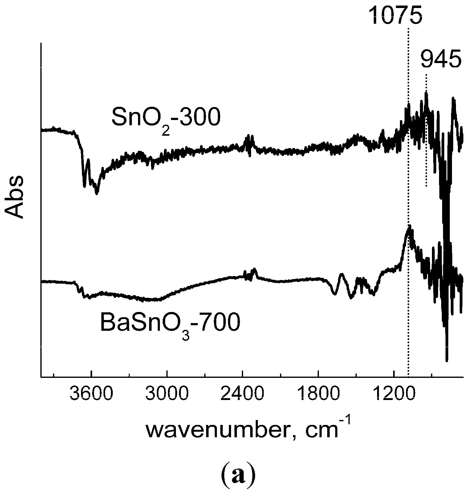 Materials 08 05311 g008a 1024