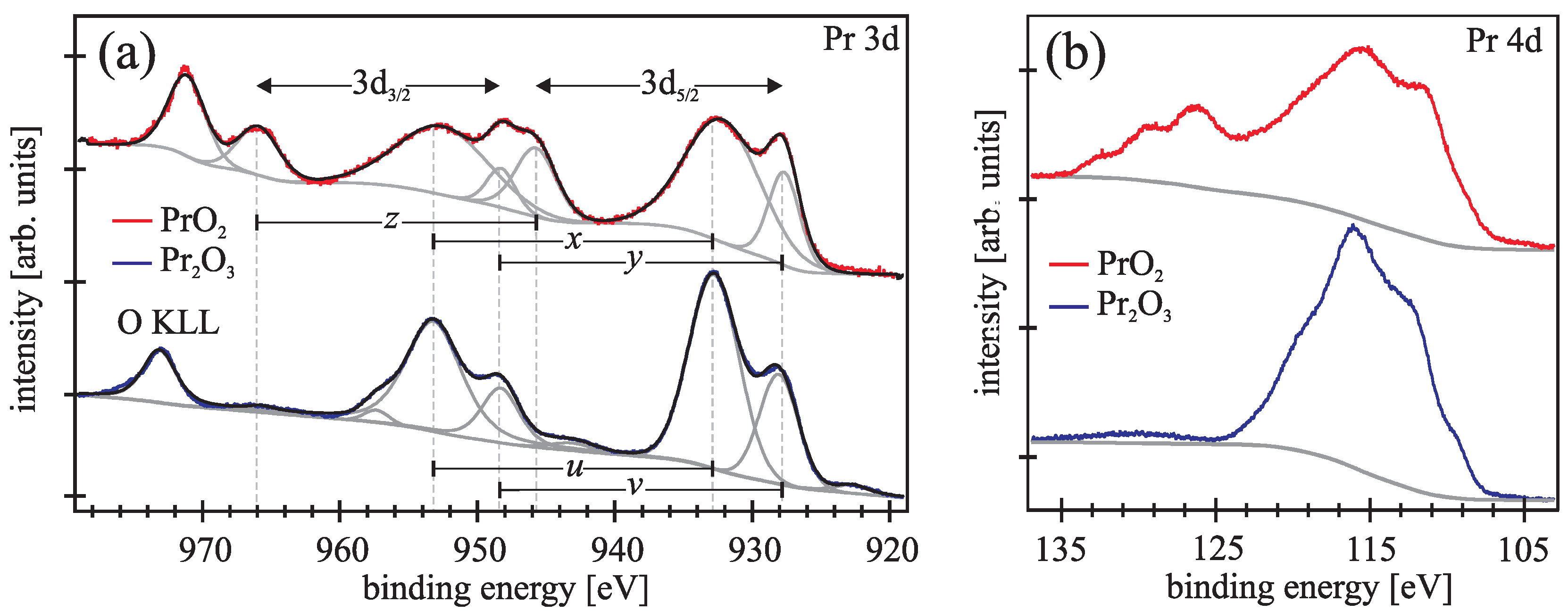 Materials 08 05312 g001 1024