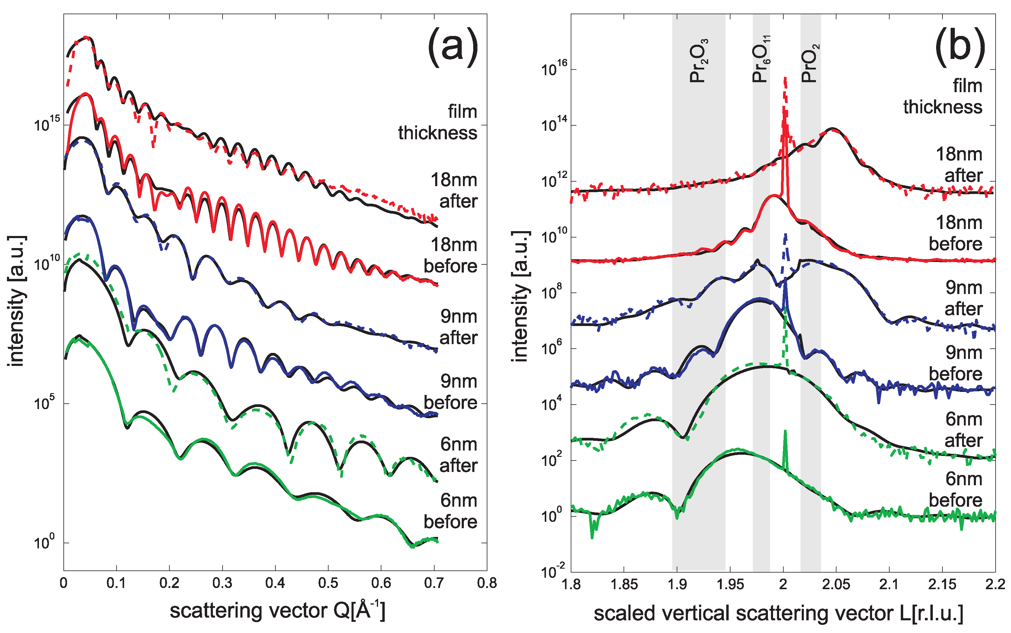 Materials 08 05312 g002 1024