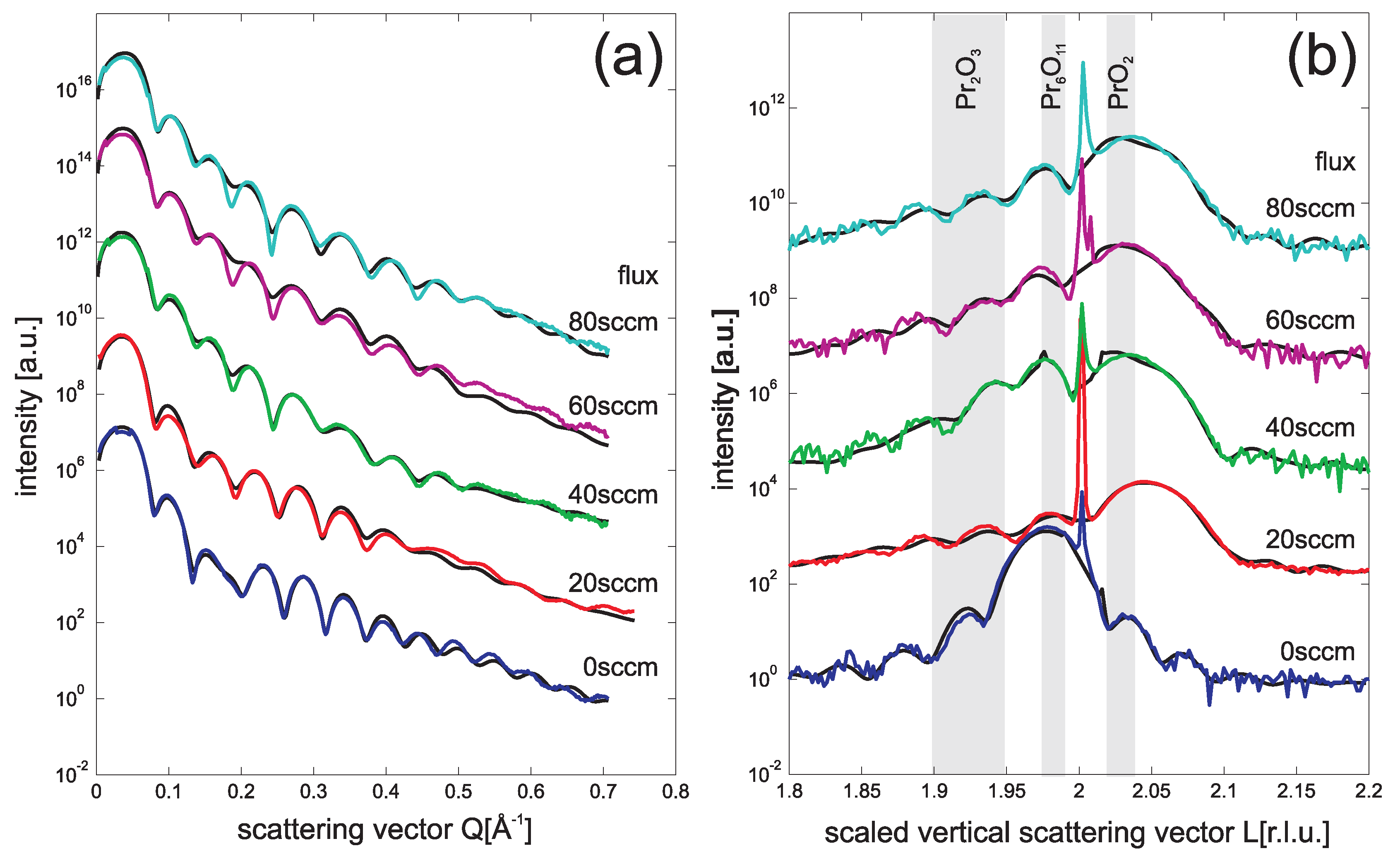 Materials 08 05312 g004 1024