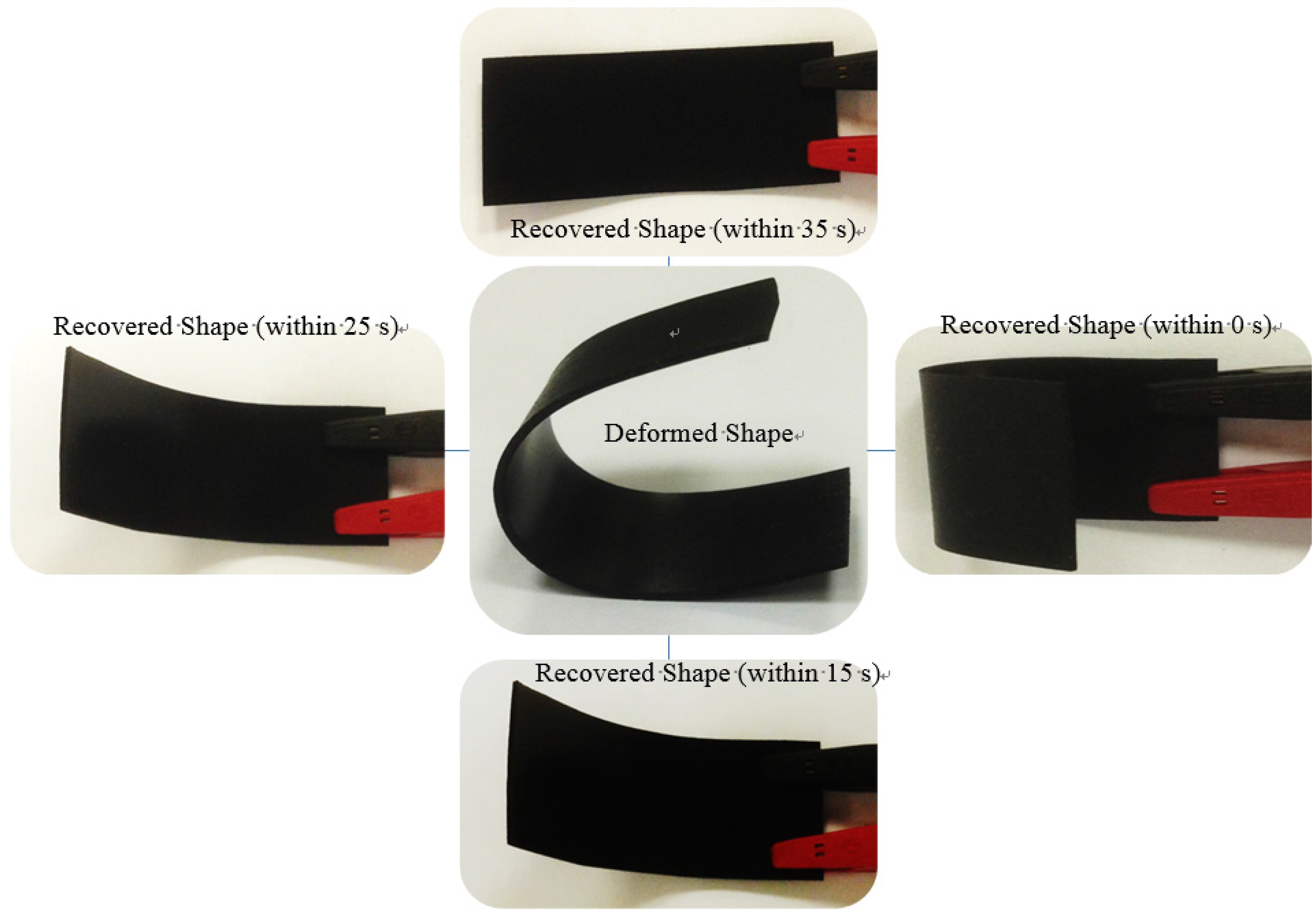 Materials 08 05313 g003