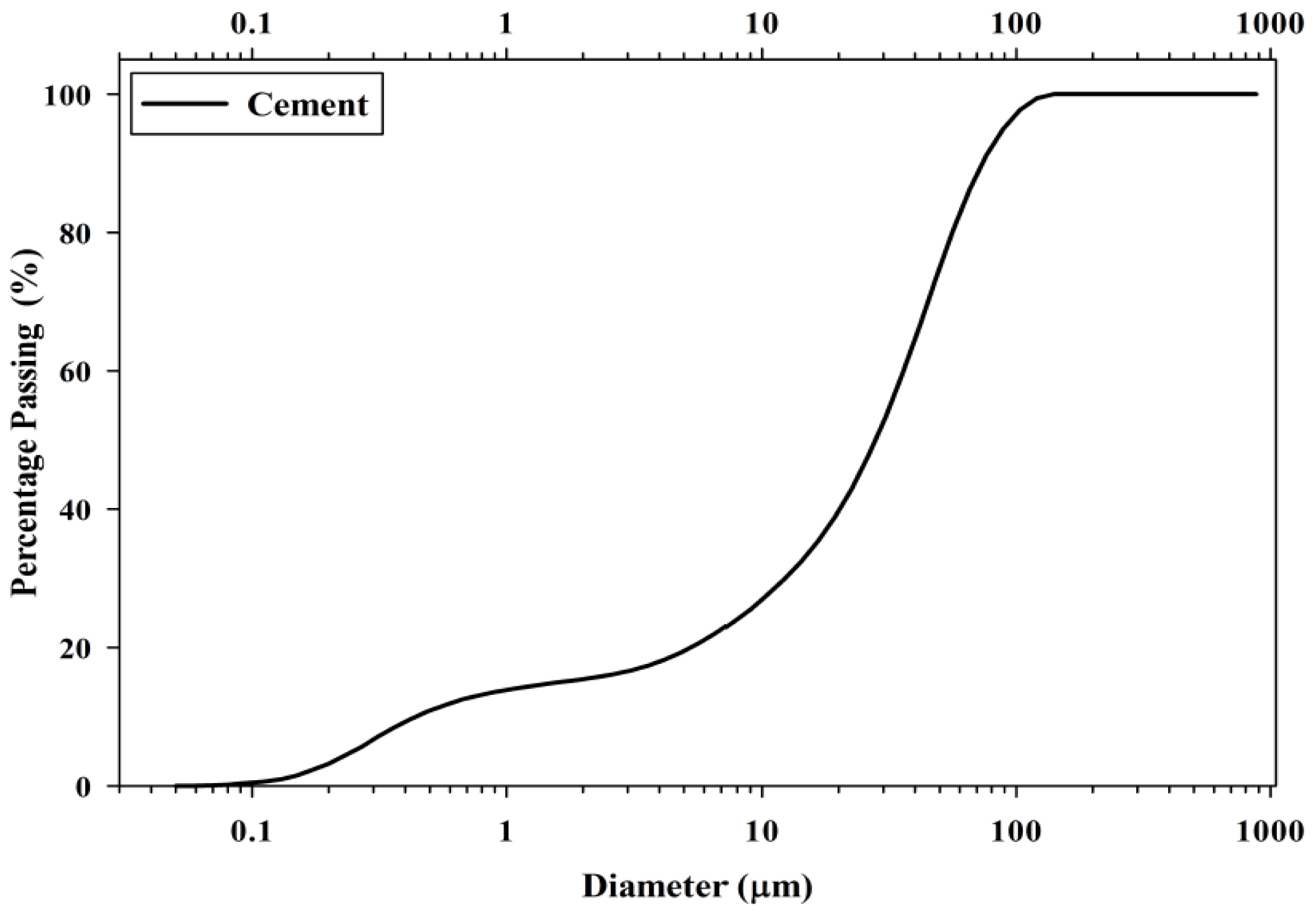 Materials 08 05319 g005