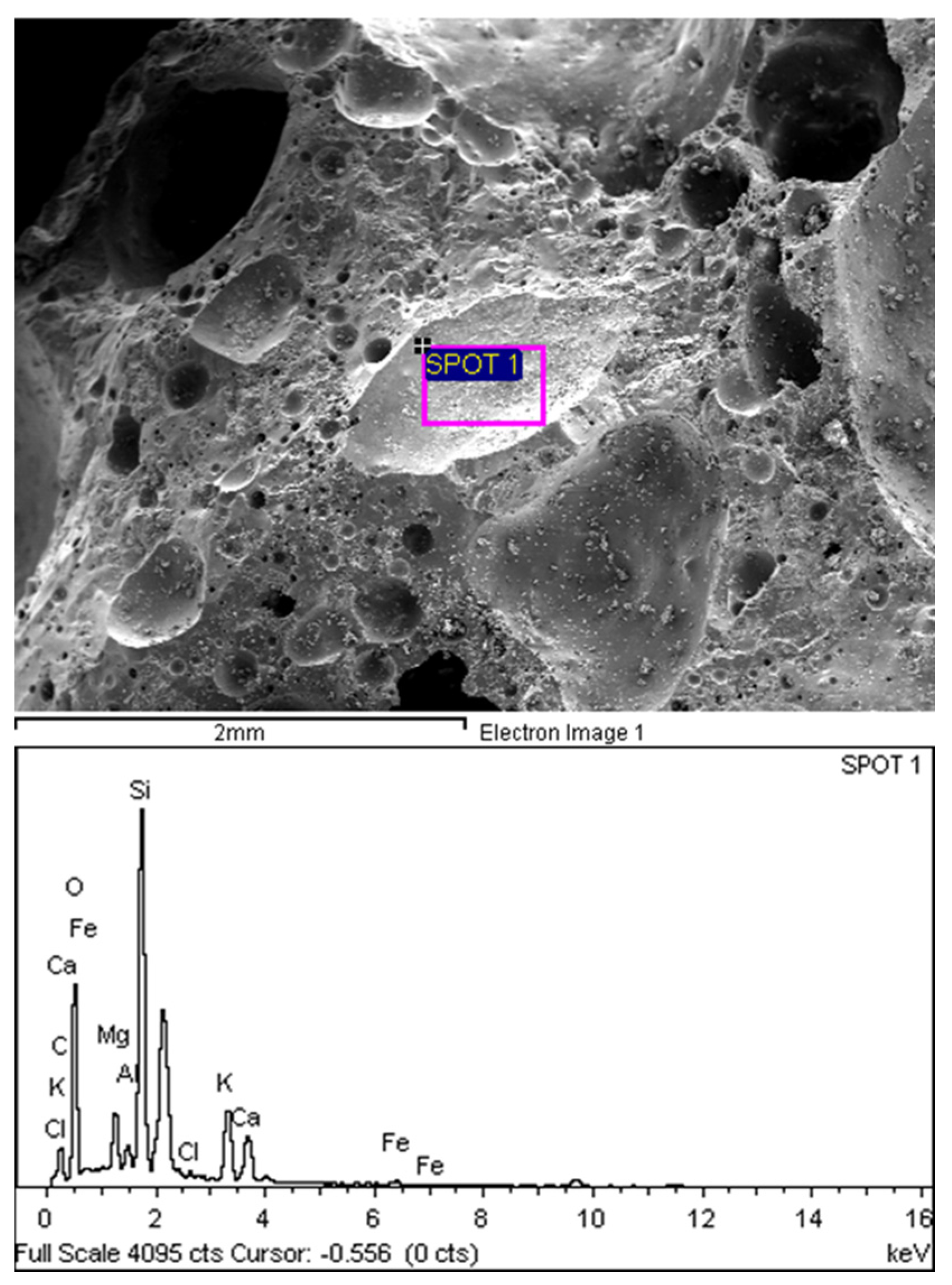 Materials 08 05319 g008