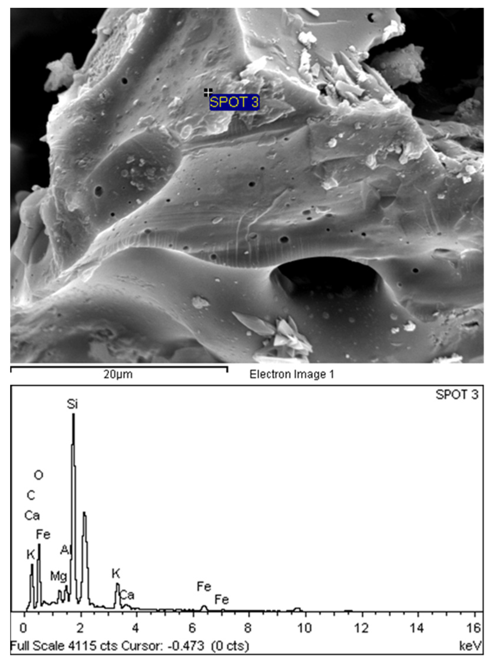 Materials 08 05319 g009
