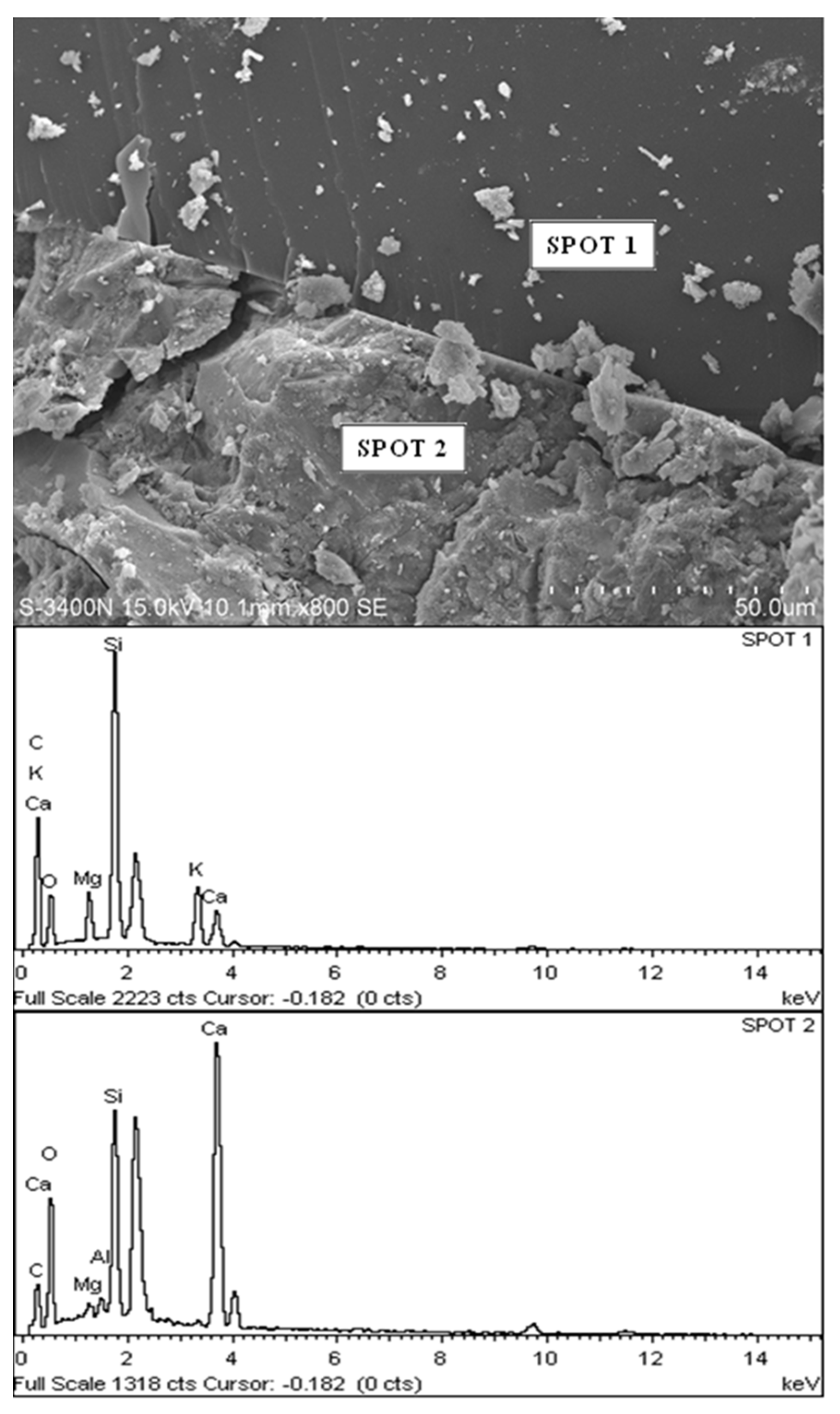 Materials 08 05319 g017
