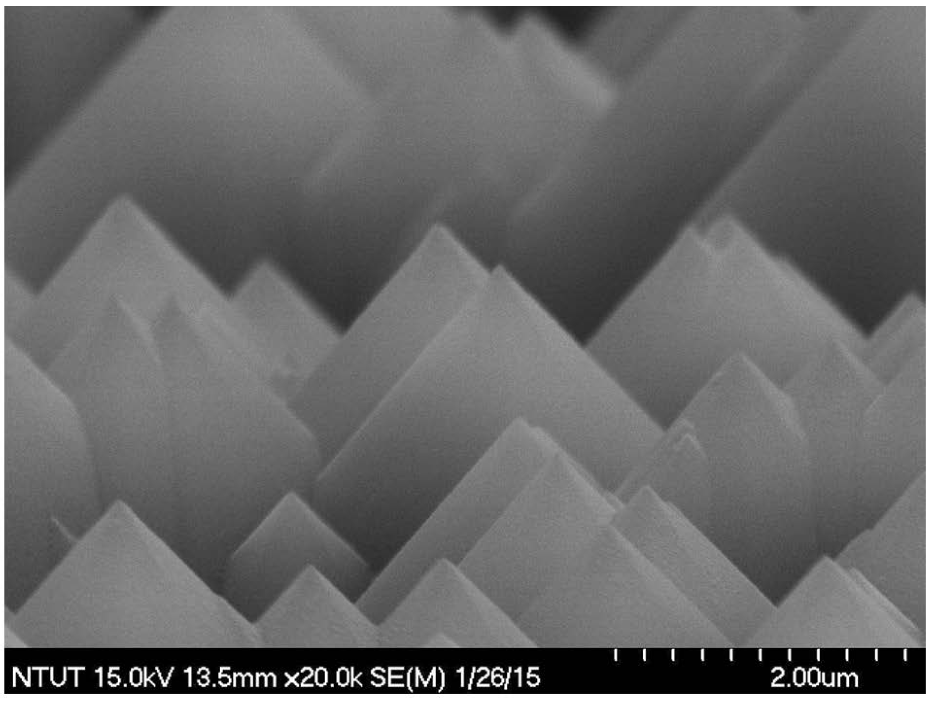 Materials 08 05330 g001