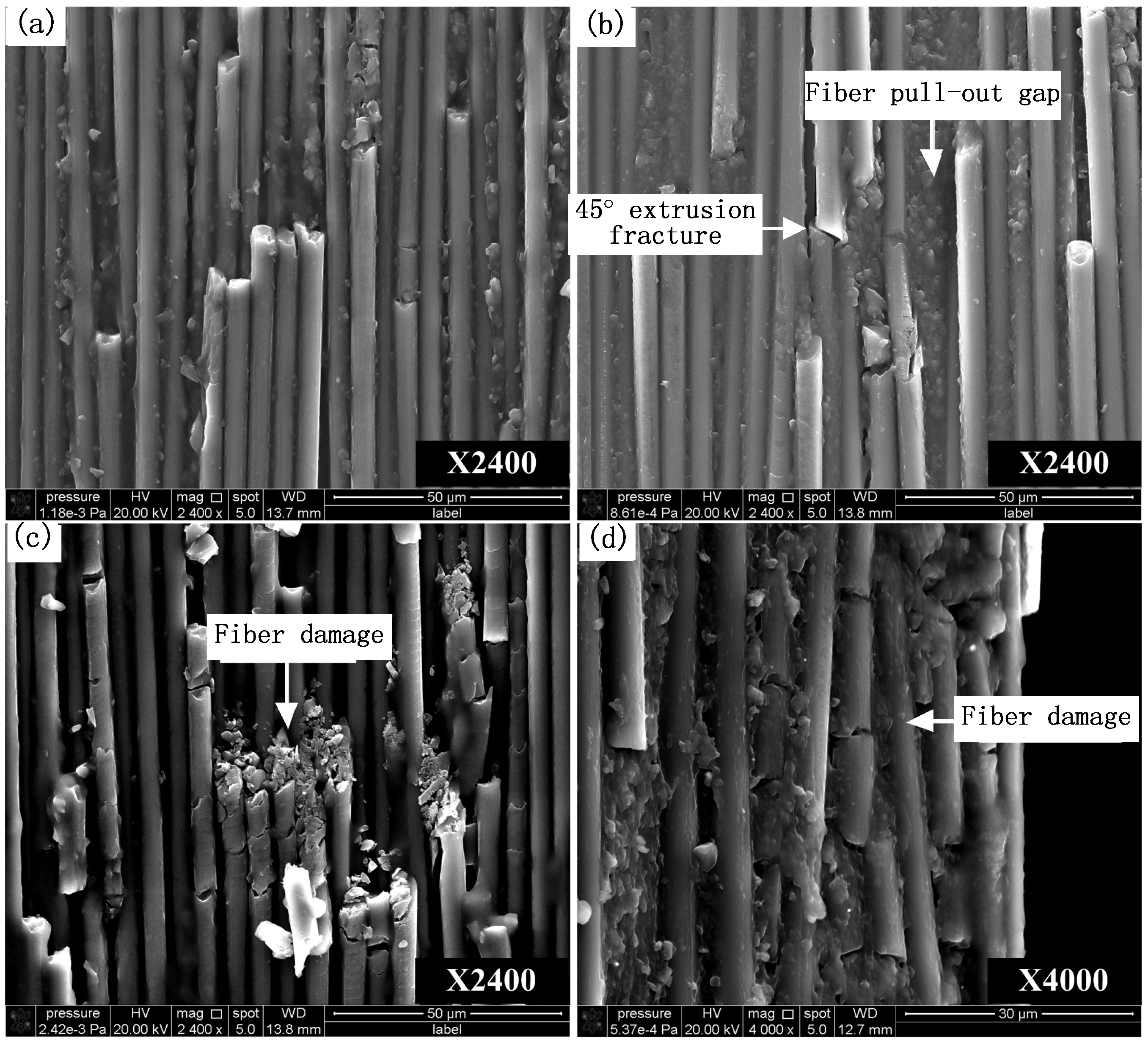 Materials 08 05336 g011