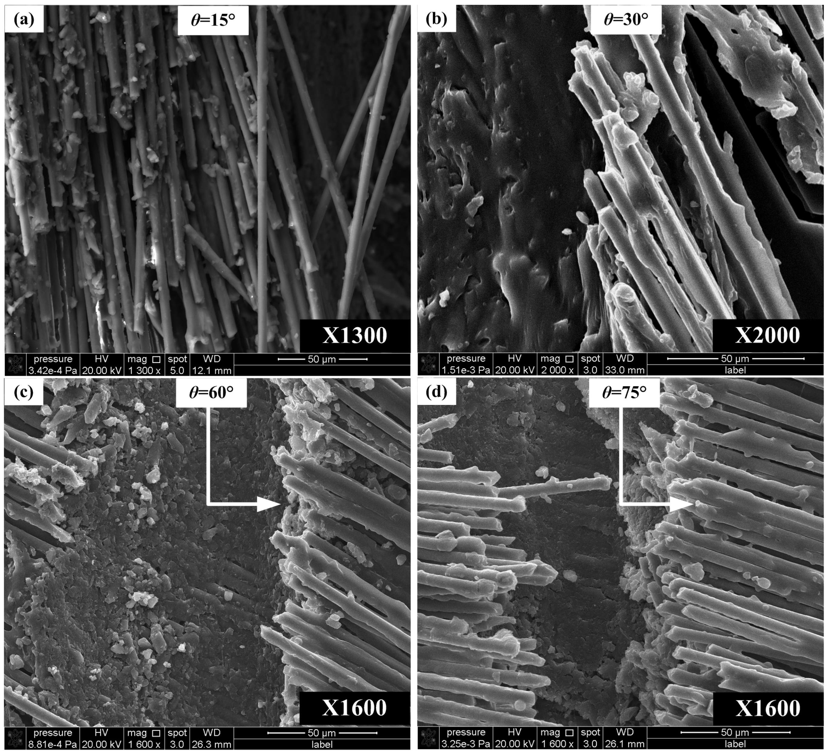 Materials 08 05336 g013