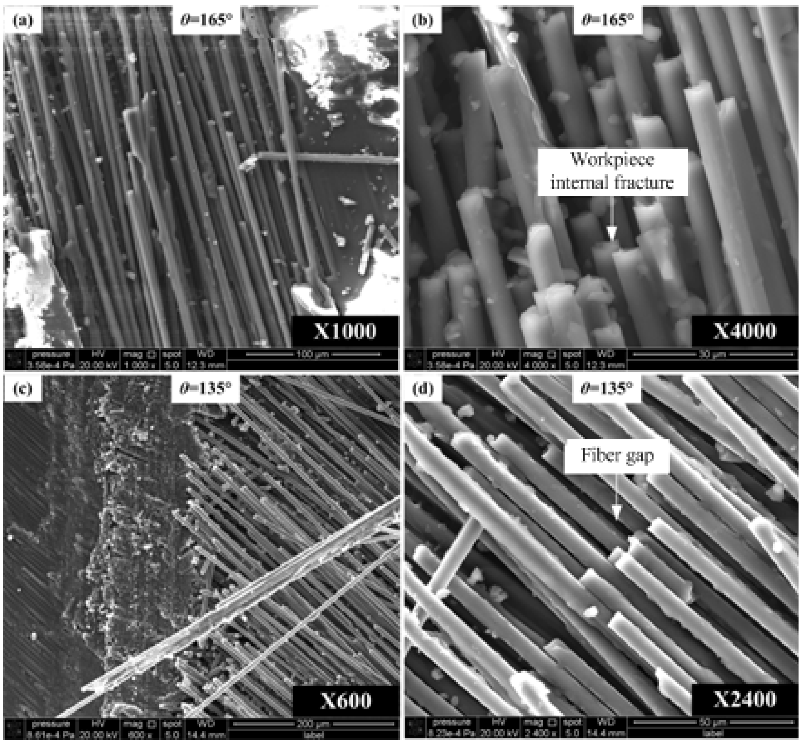 Materials 08 05336 g014