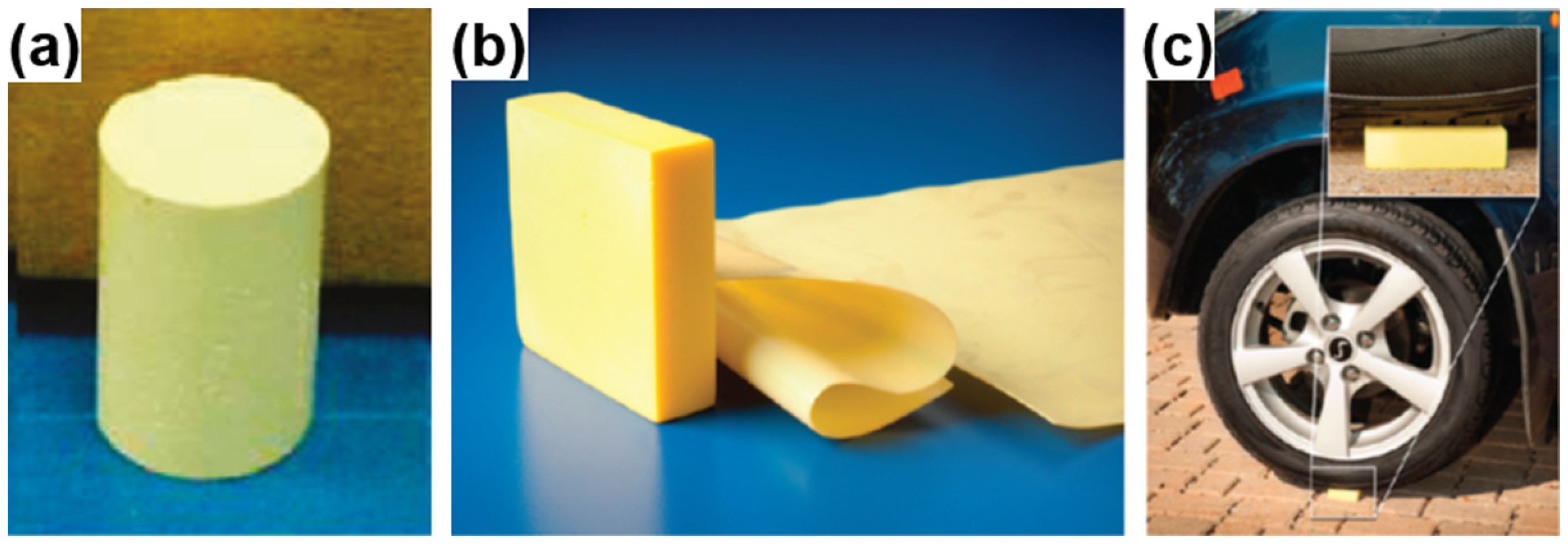 Materials 08 05343 g005