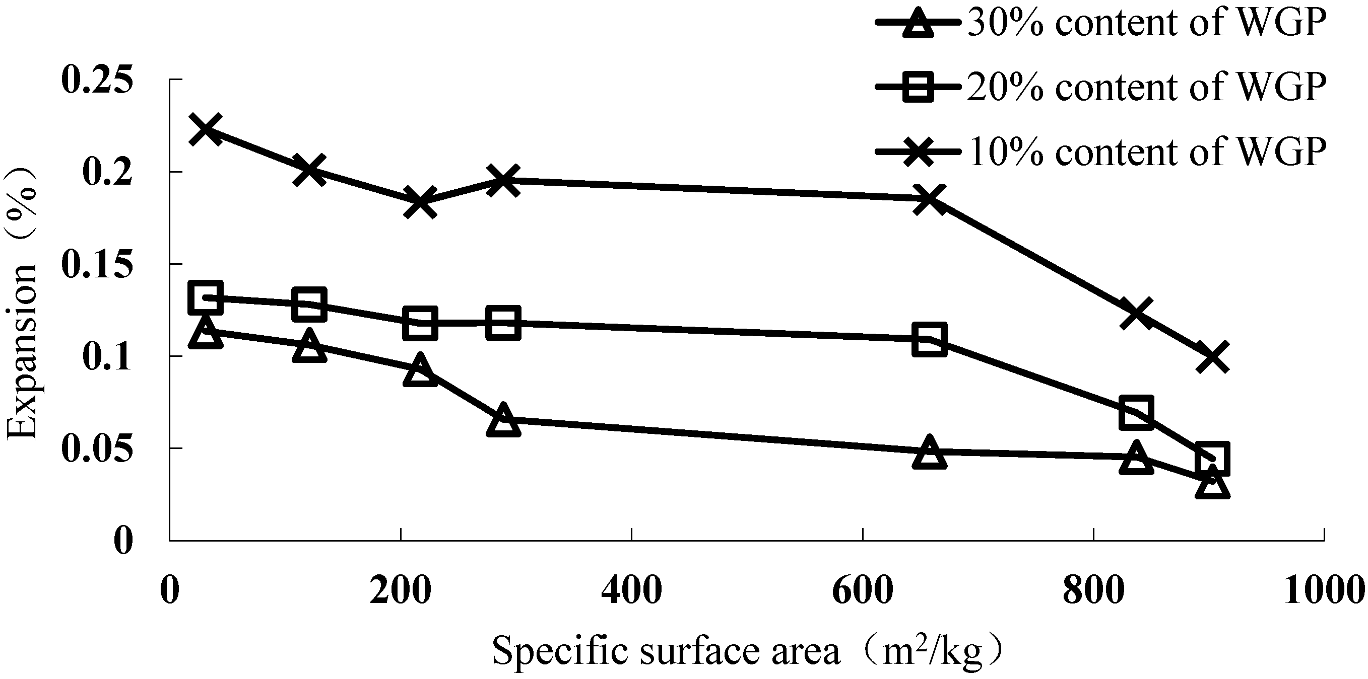 Materials 08 05344 g008 1024