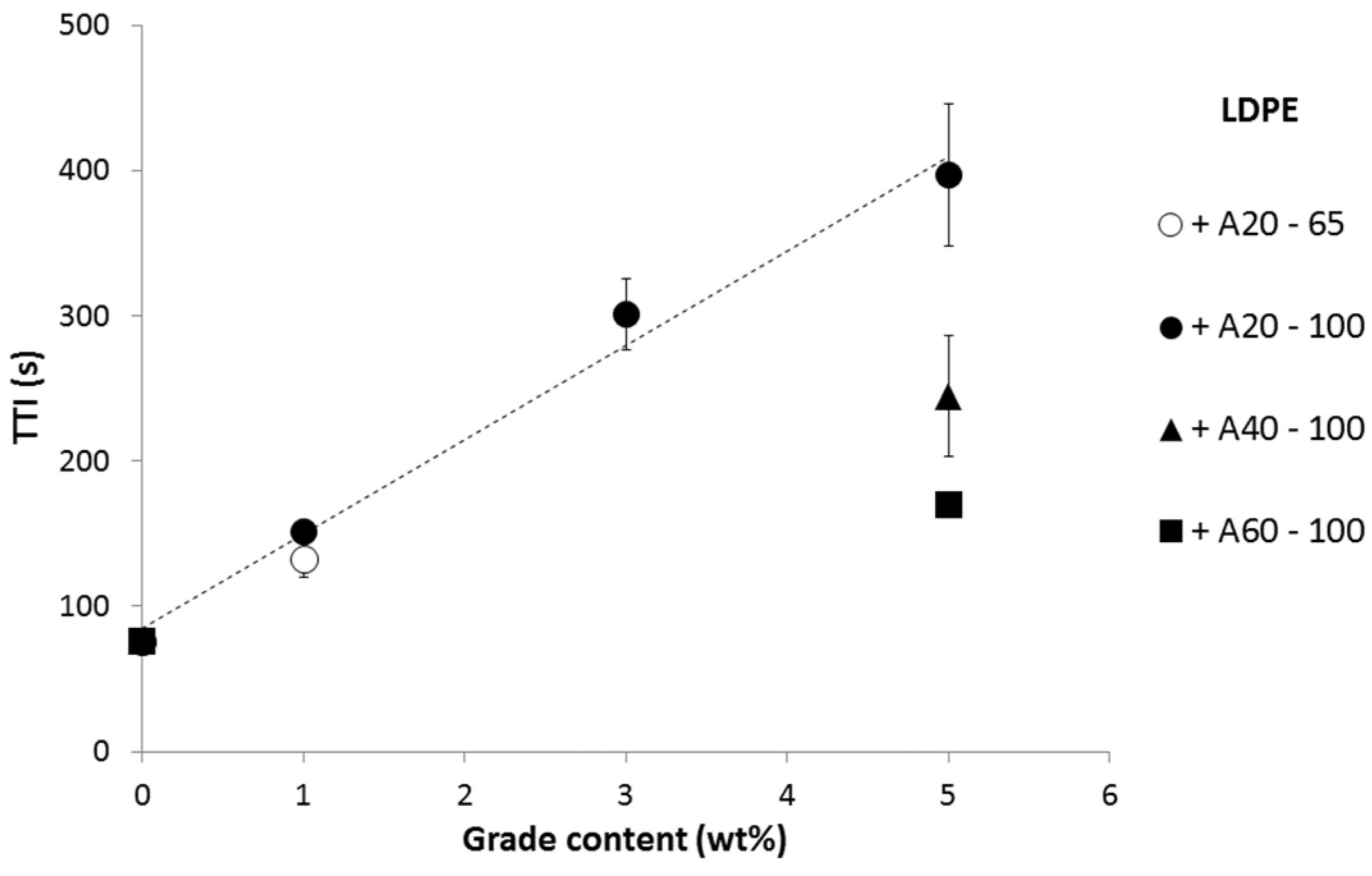 Materials 08 05349 g008 1024