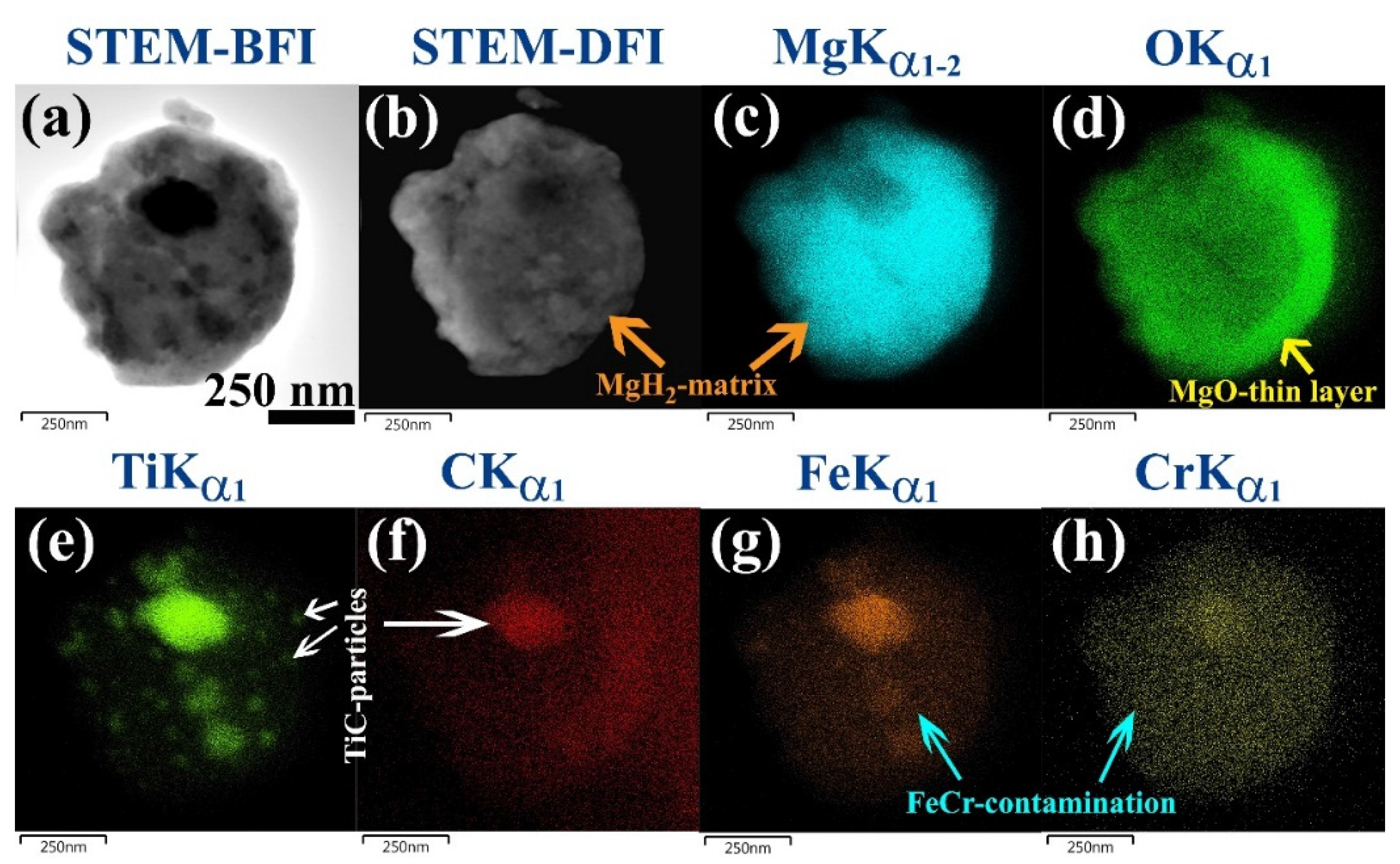 Materials 08 05350 g003 1024