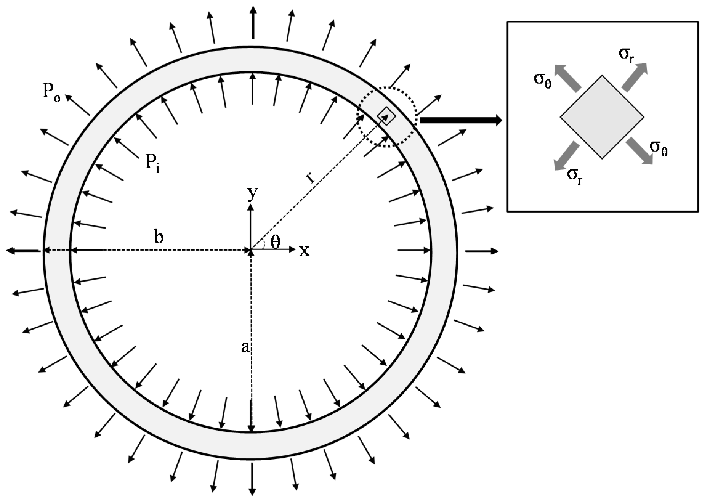 Materials 08 05351 g005