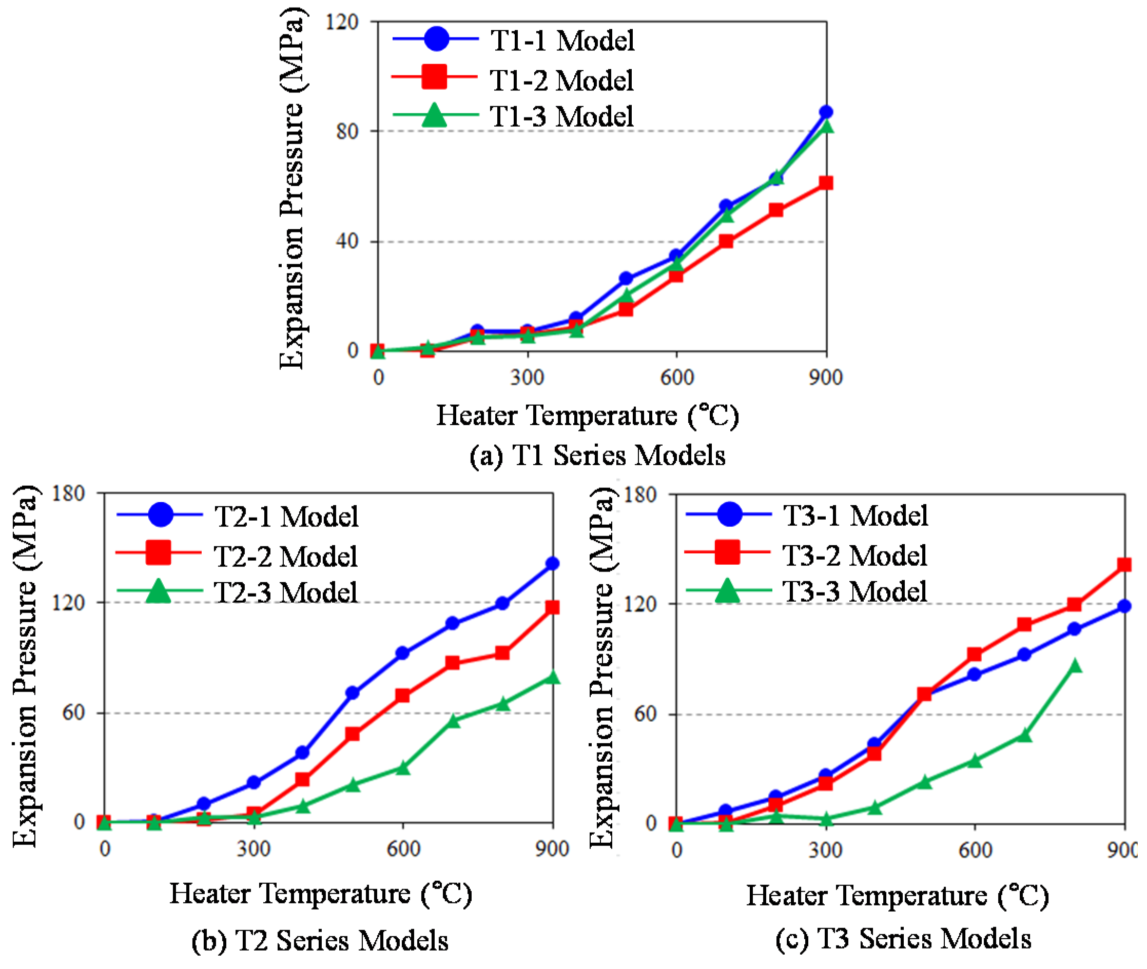 Materials 08 05351 g009
