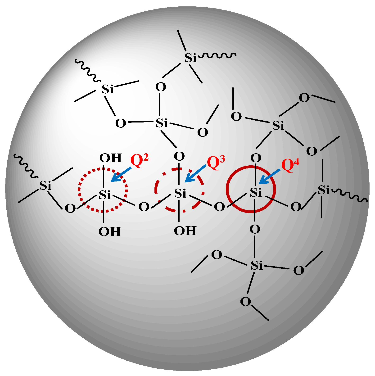 Materials 08 05357 g009 1024