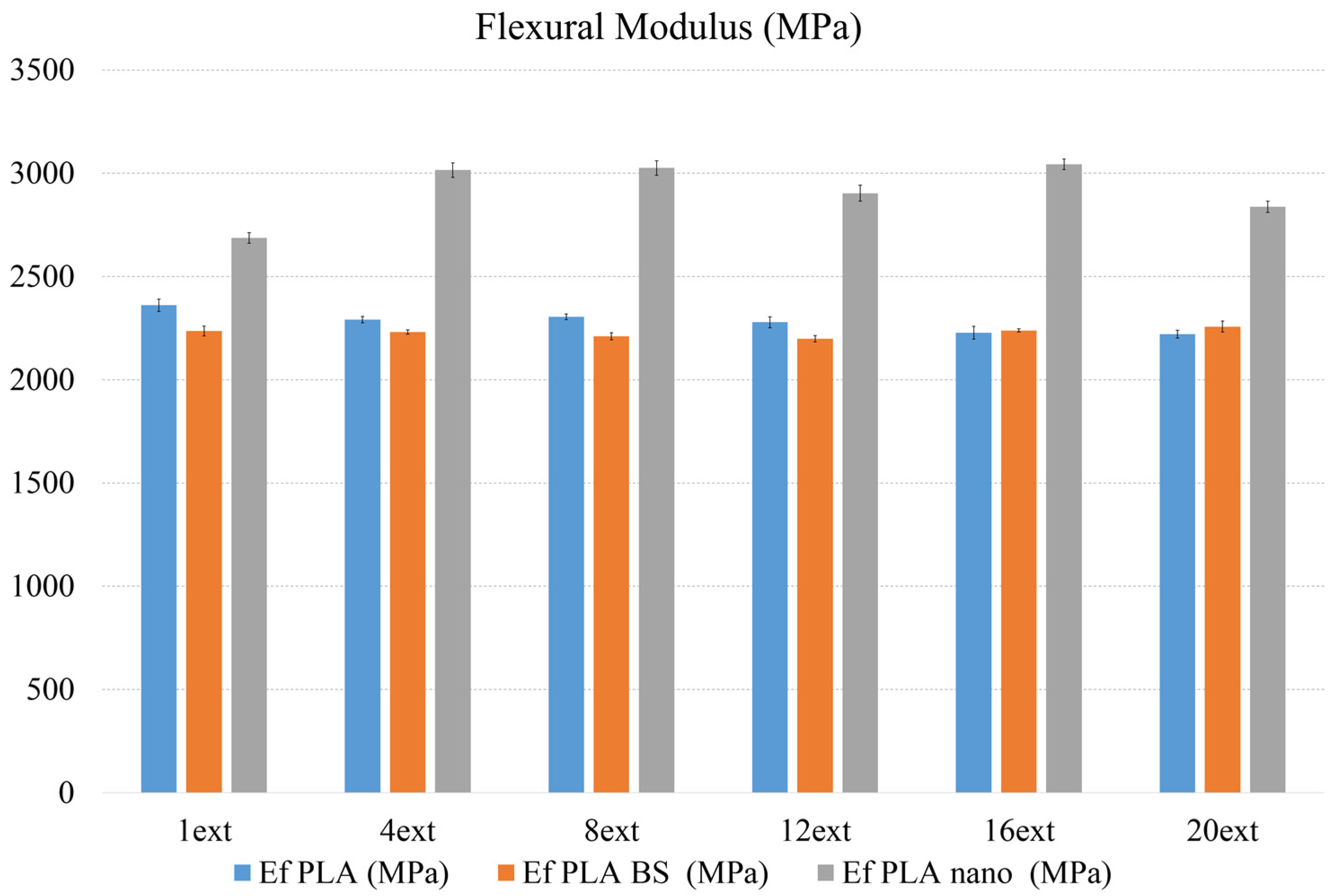 Materials 08 05360 g001 1024
