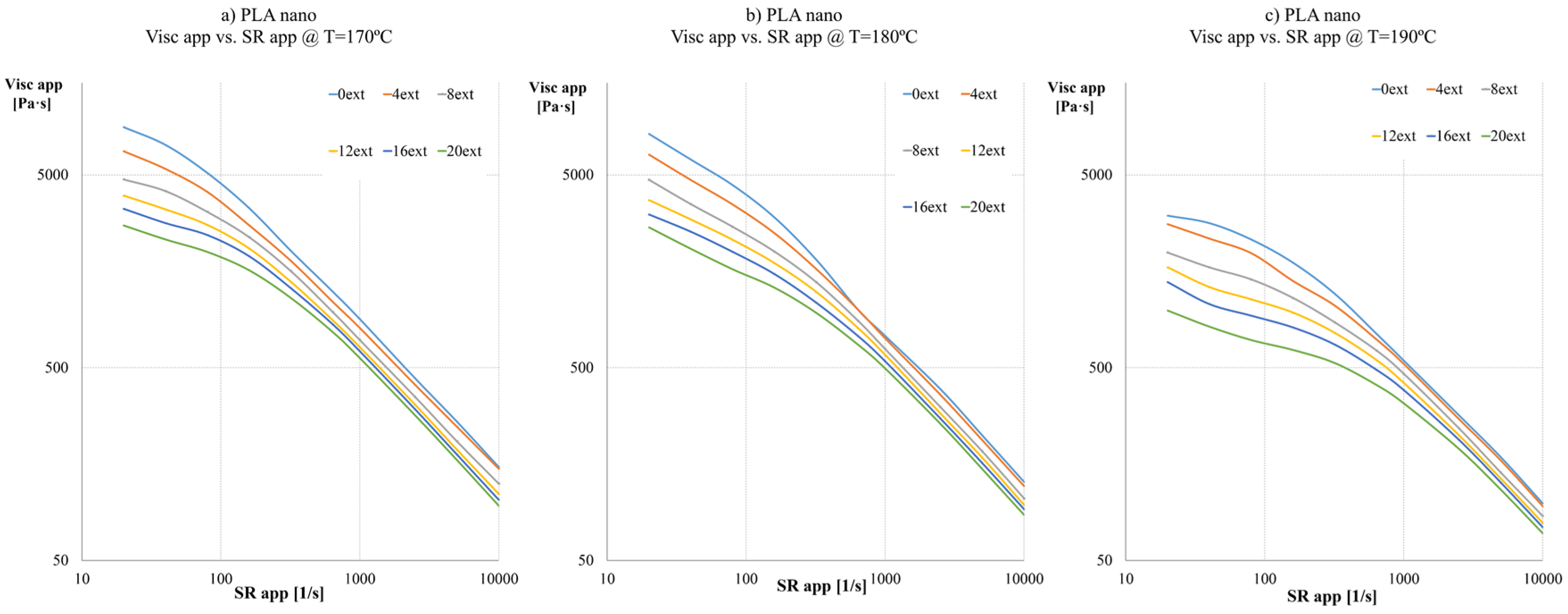 Materials 08 05360 g005 1024