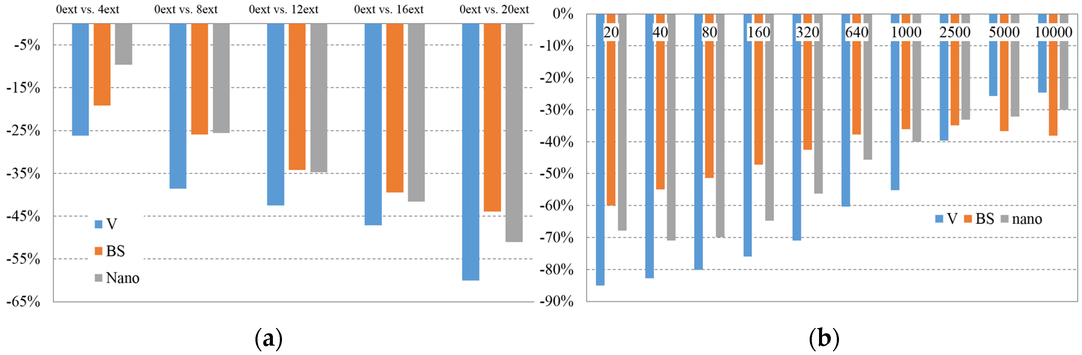 Materials 08 05360 g008 1024