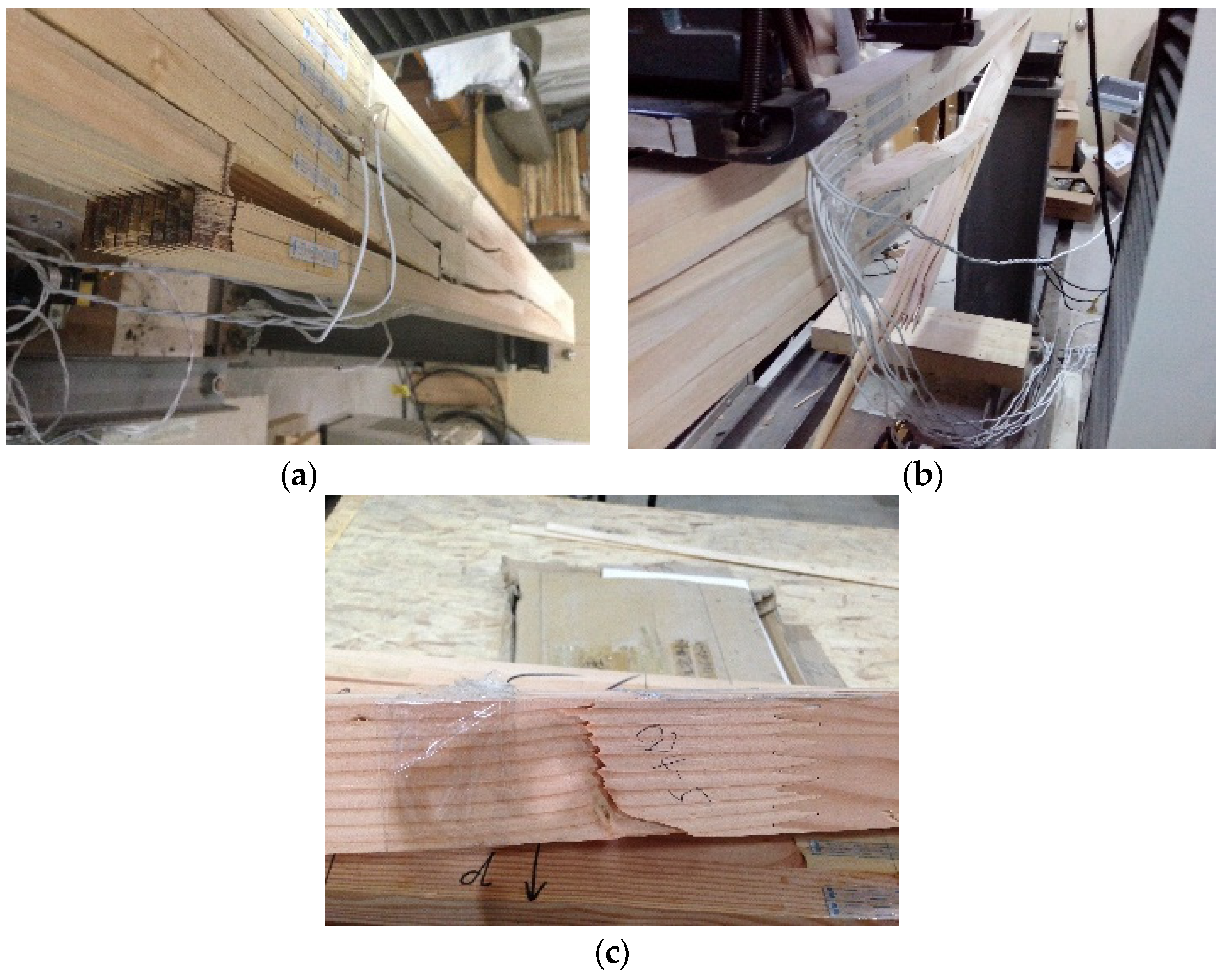 Materials 08 05362 g004