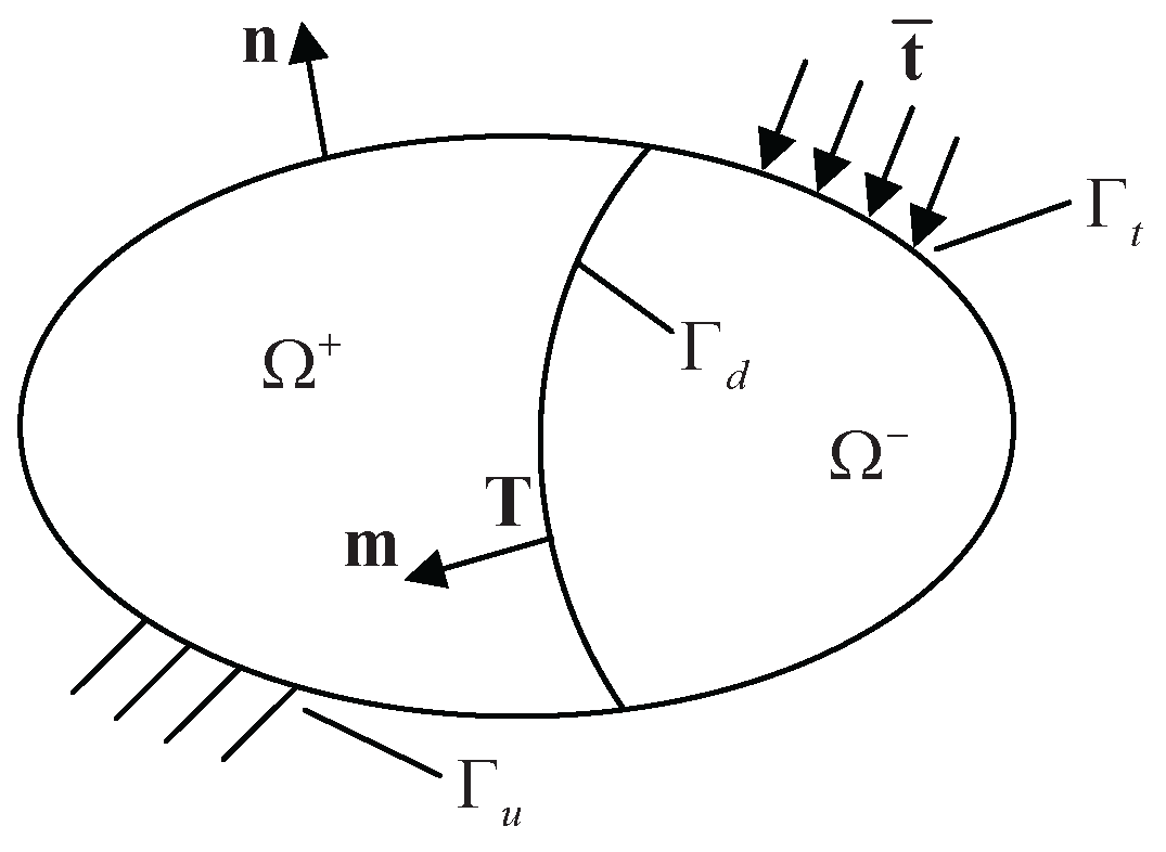 Materials 08 05365 g001