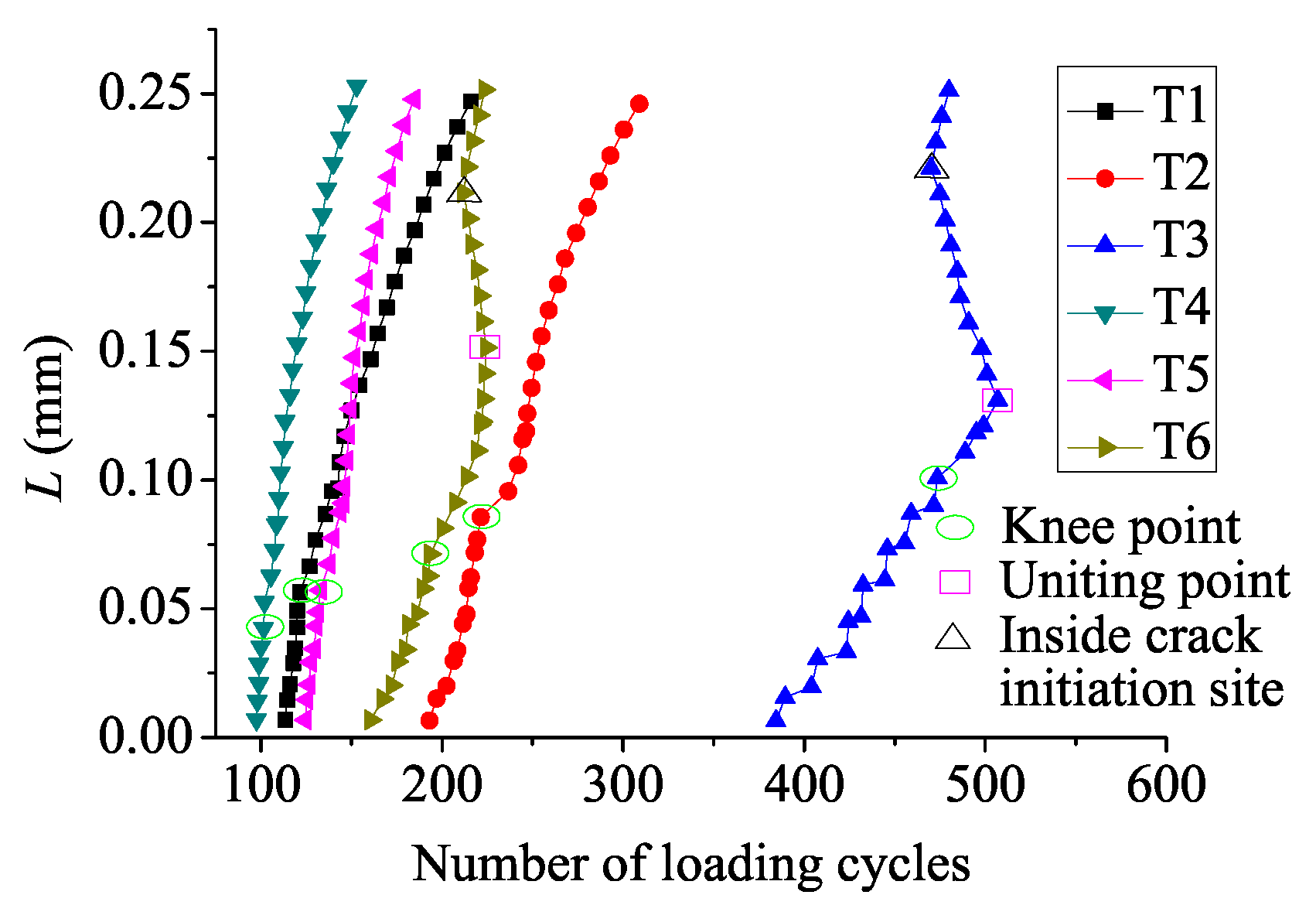 Materials 08 05365 g009