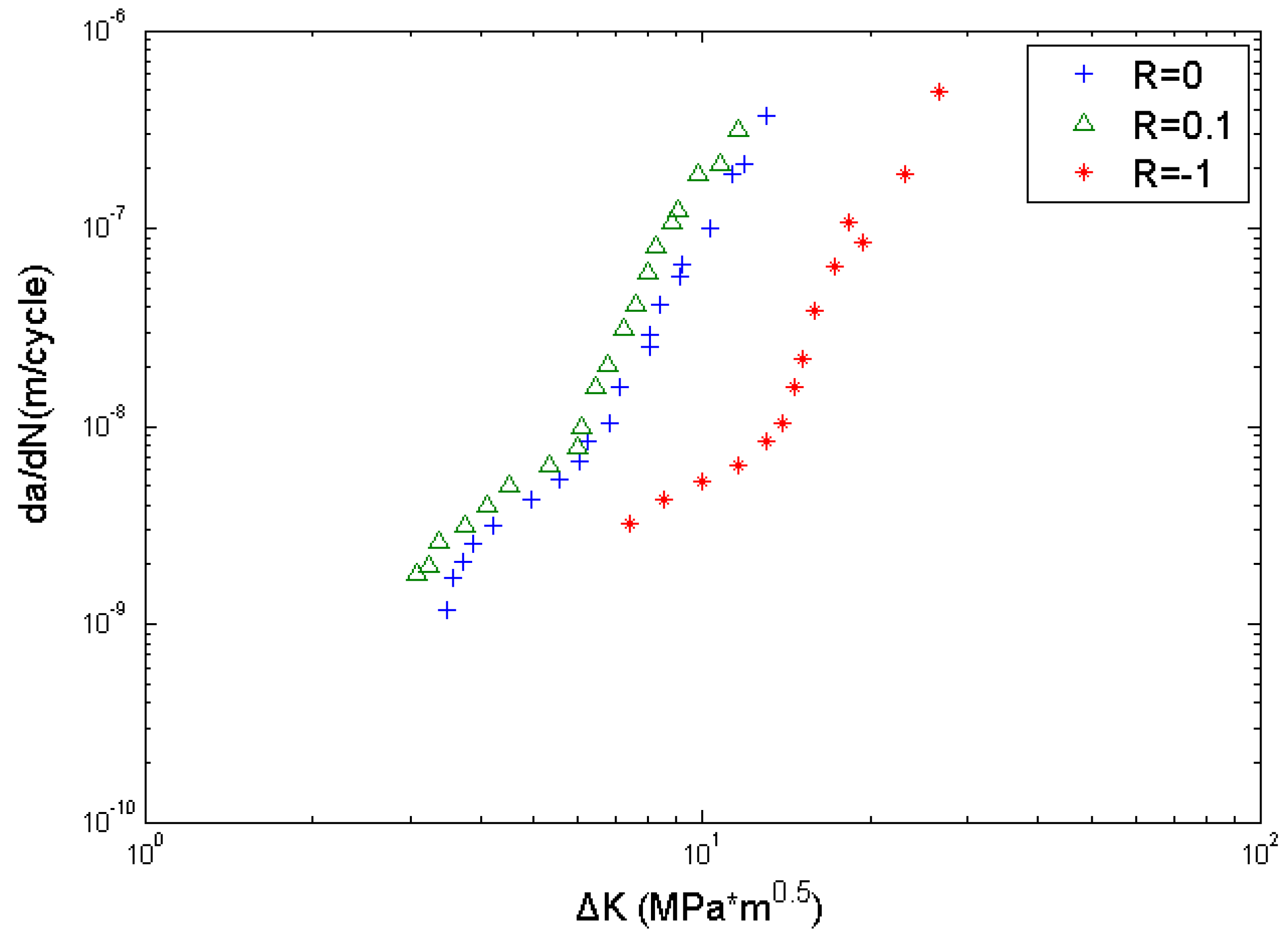 Materials 08 05367 g005 1024