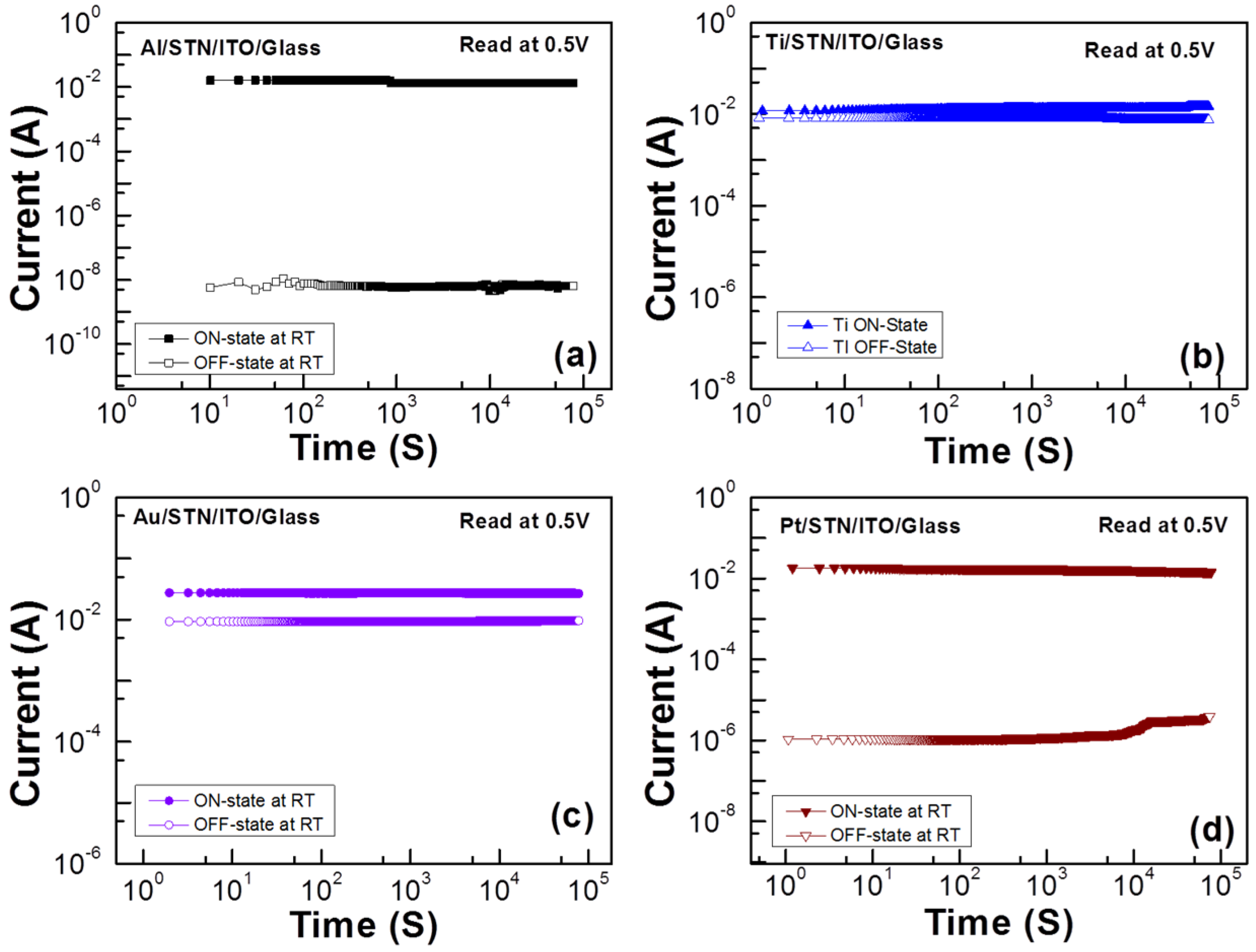 Materials 08 05374 g007 1024
