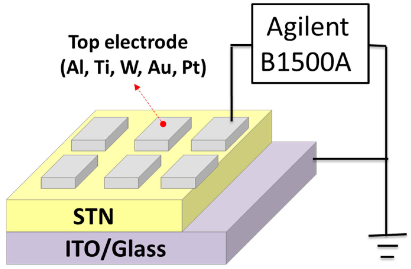 Materials 08 05374 g008 1024