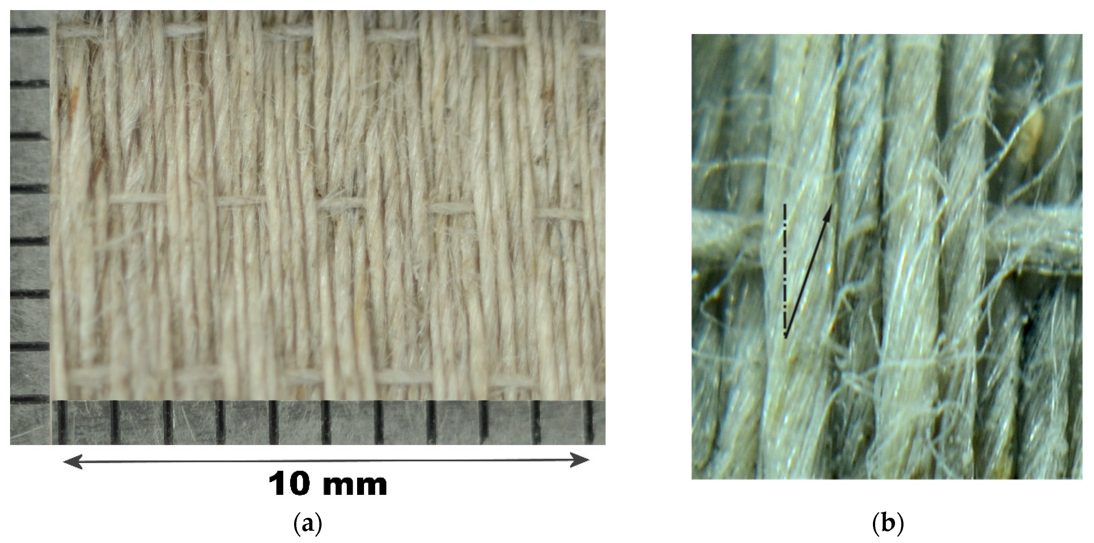 Materials 08 05384 g002 1024