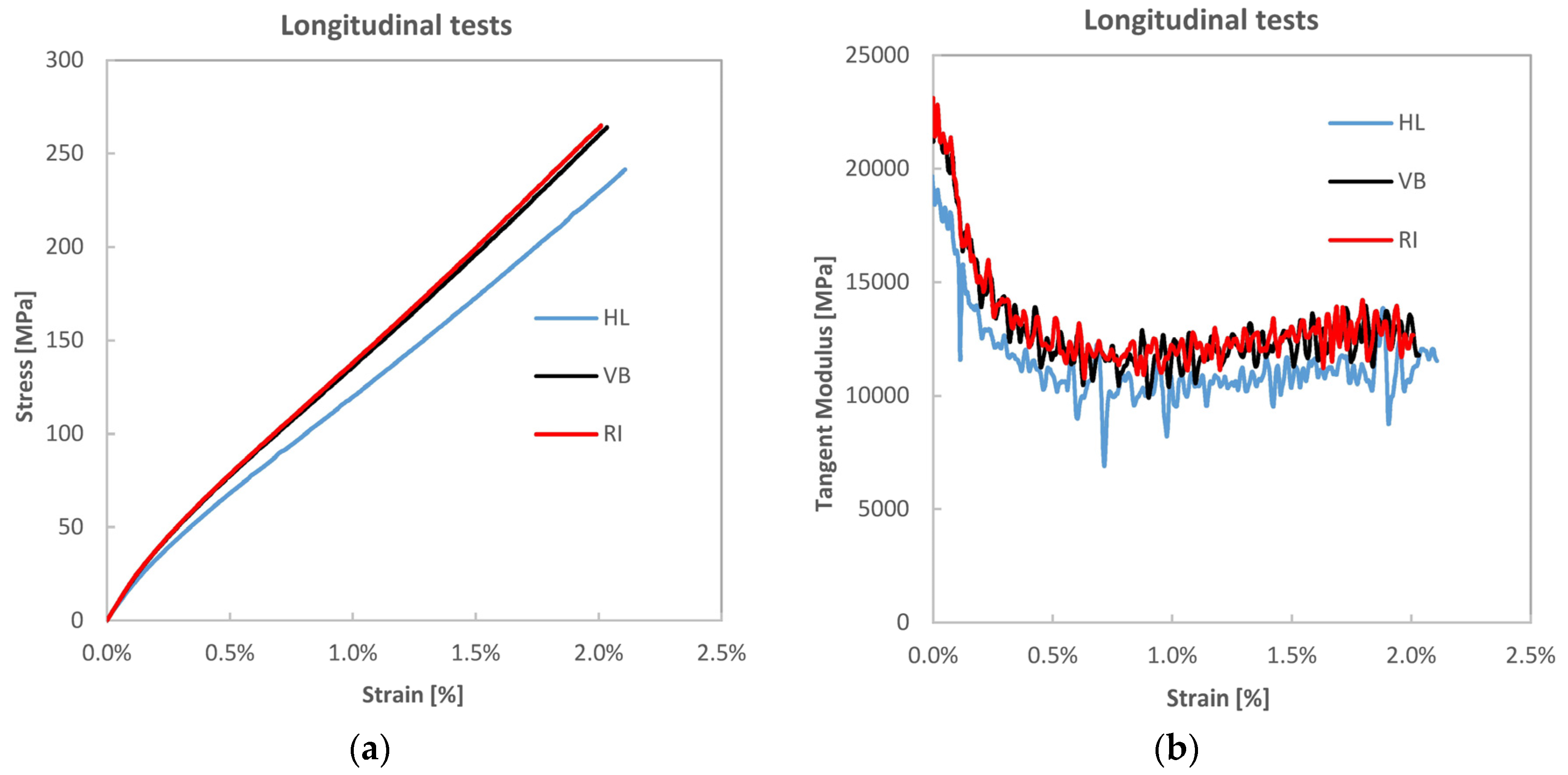 Materials 08 05384 g003 1024