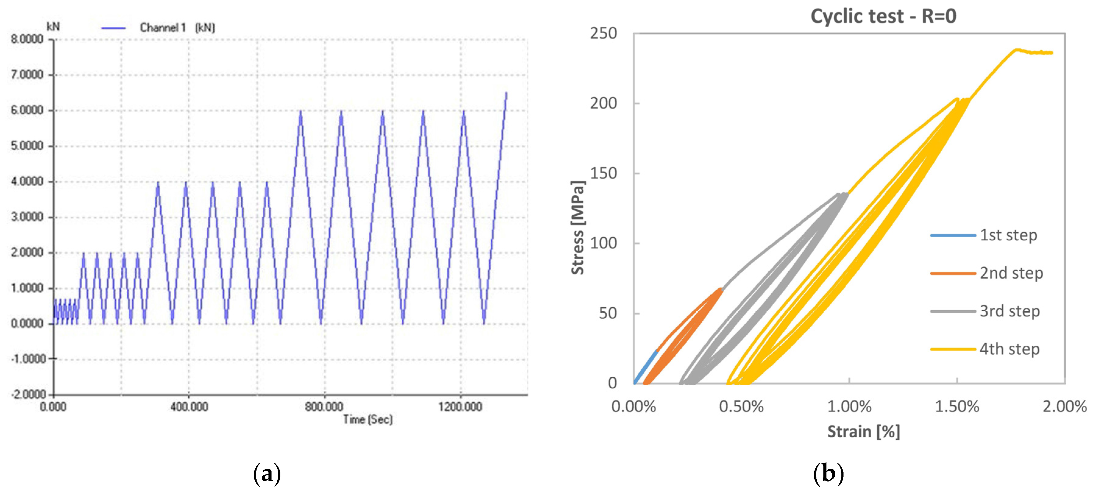 Materials 08 05384 g007 1024