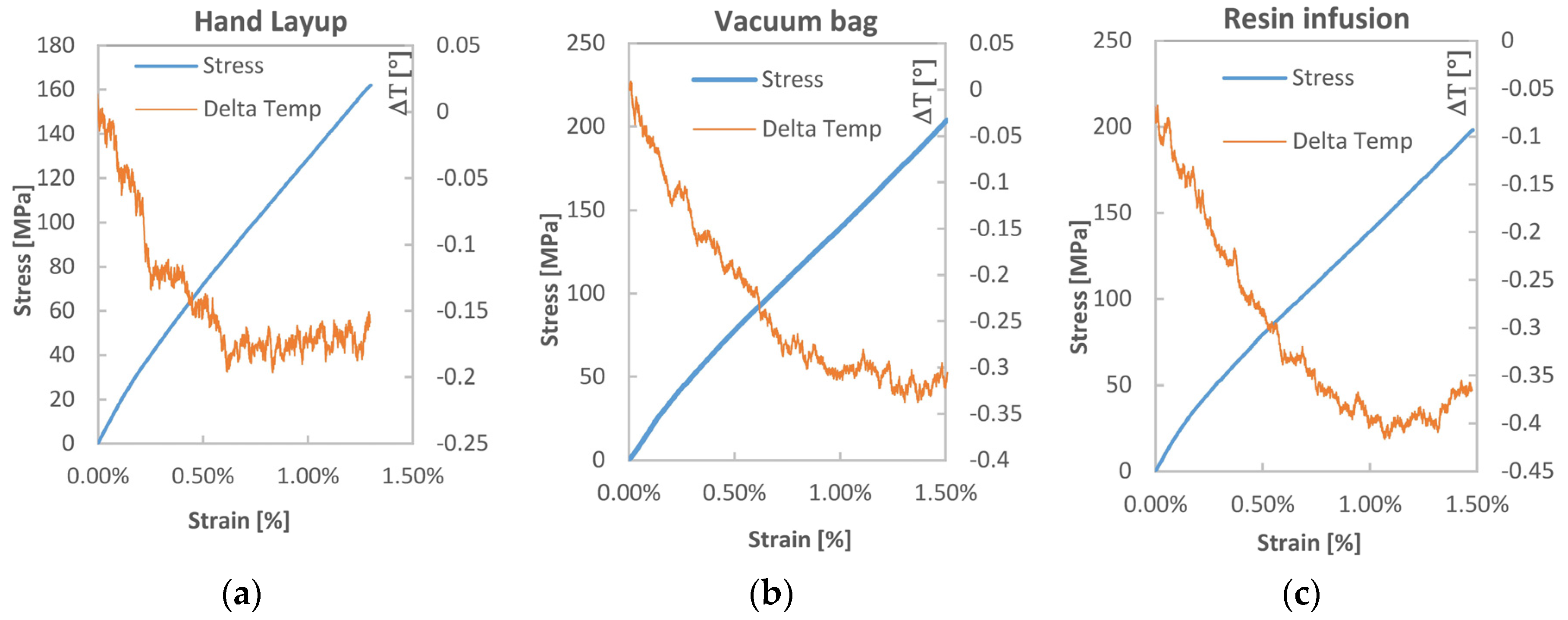 Materials 08 05384 g010 1024