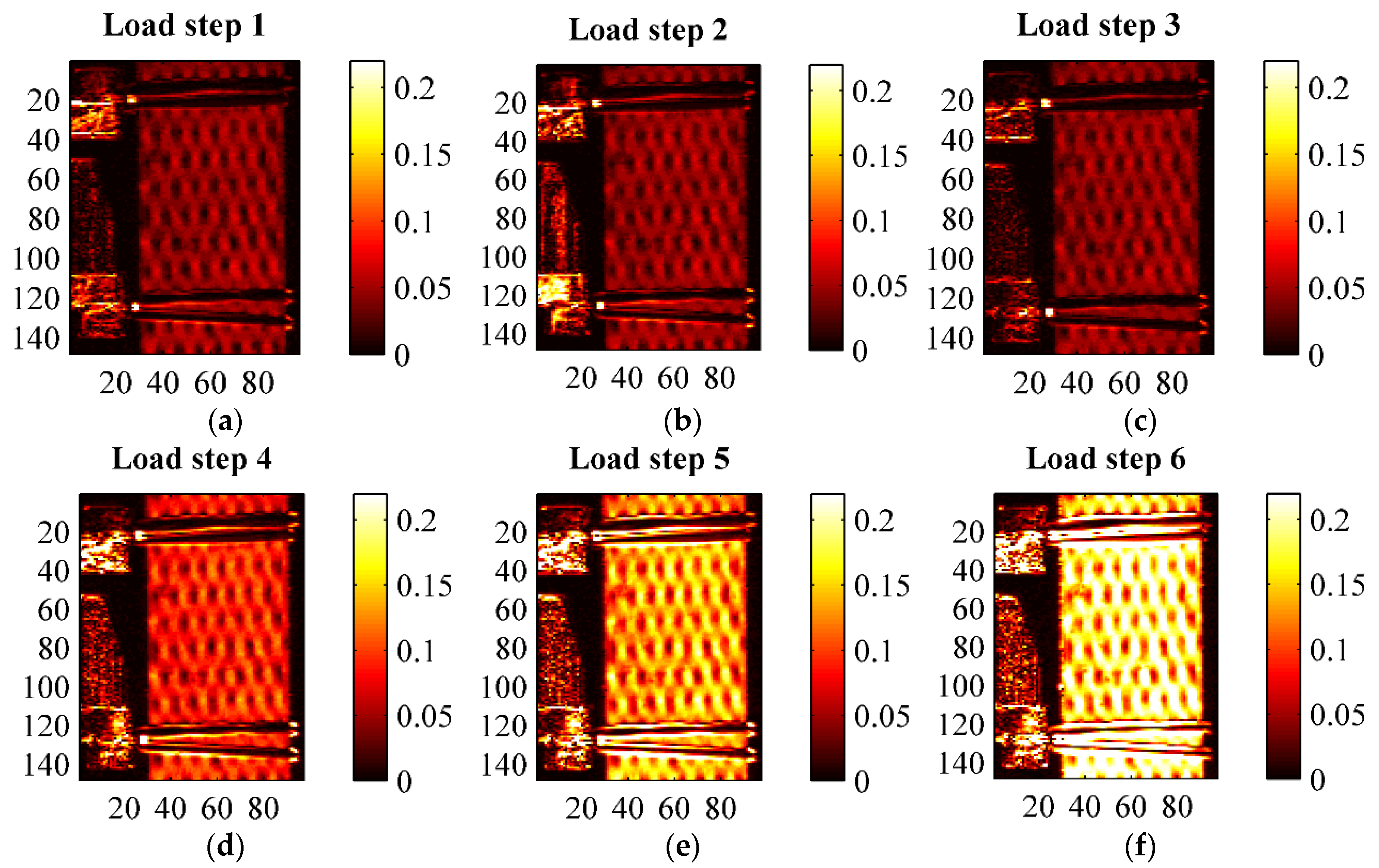 Materials 08 05384 g012 1024
