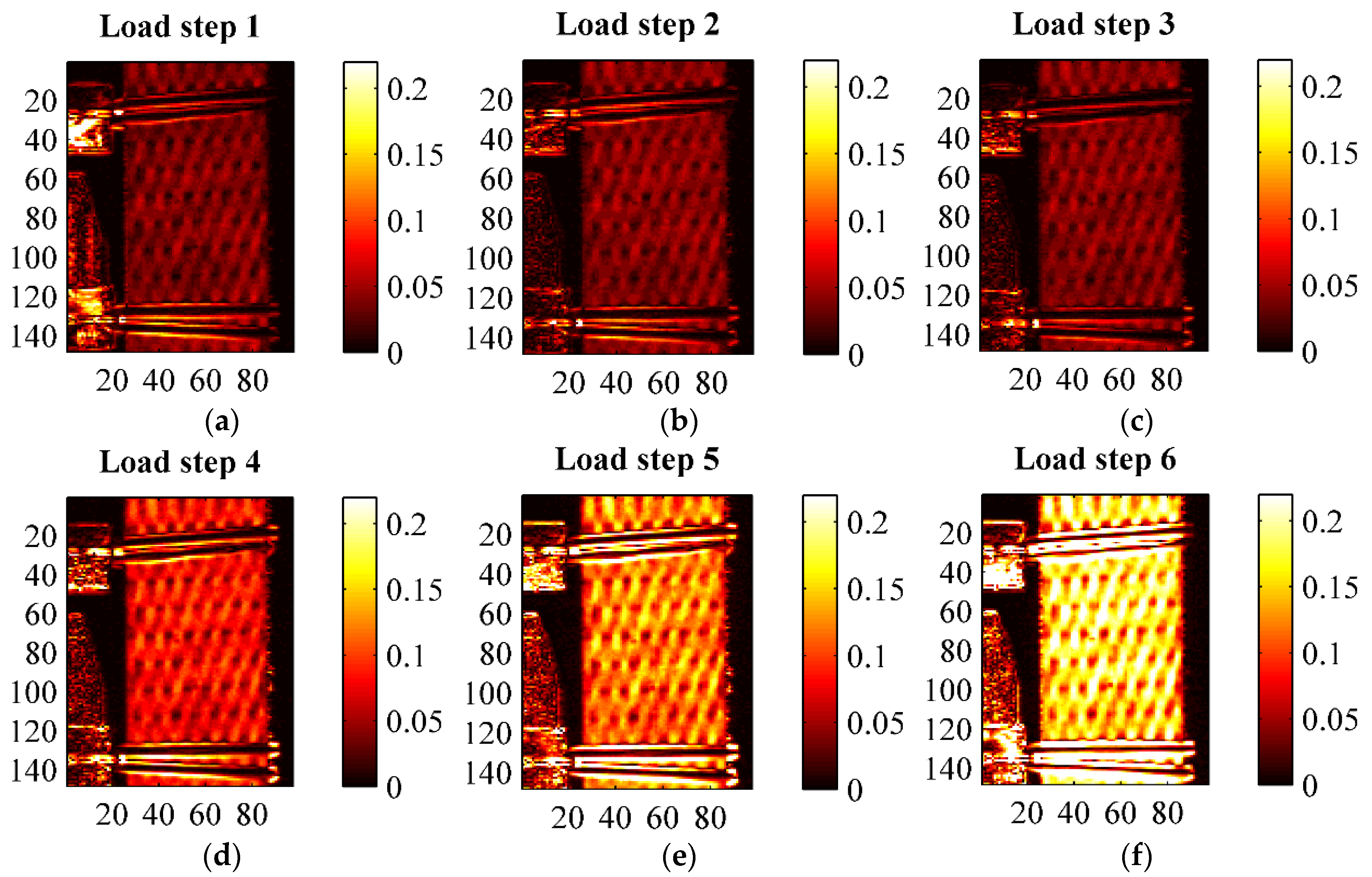 Materials 08 05384 g014 1024