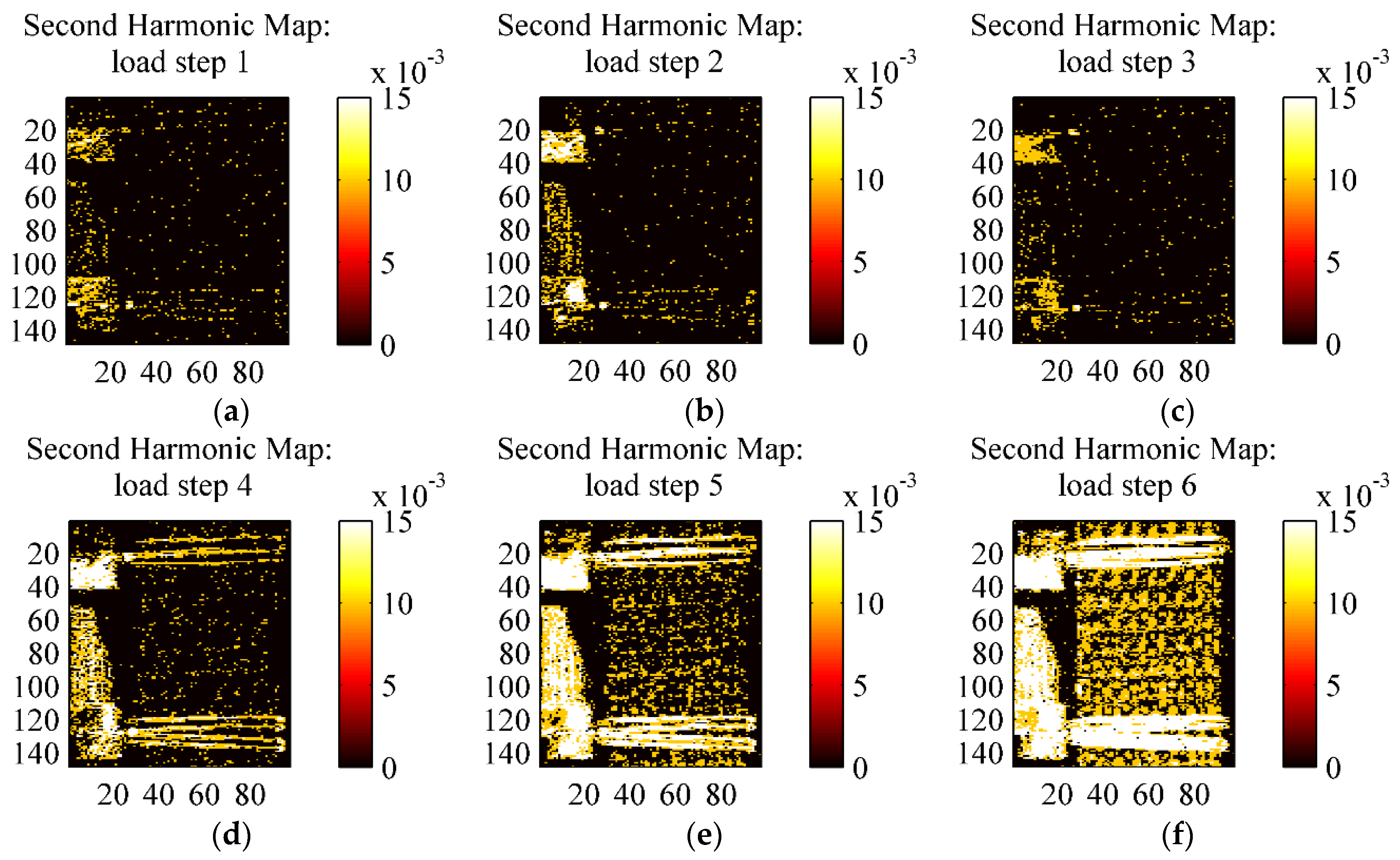 Materials 08 05384 g015 1024
