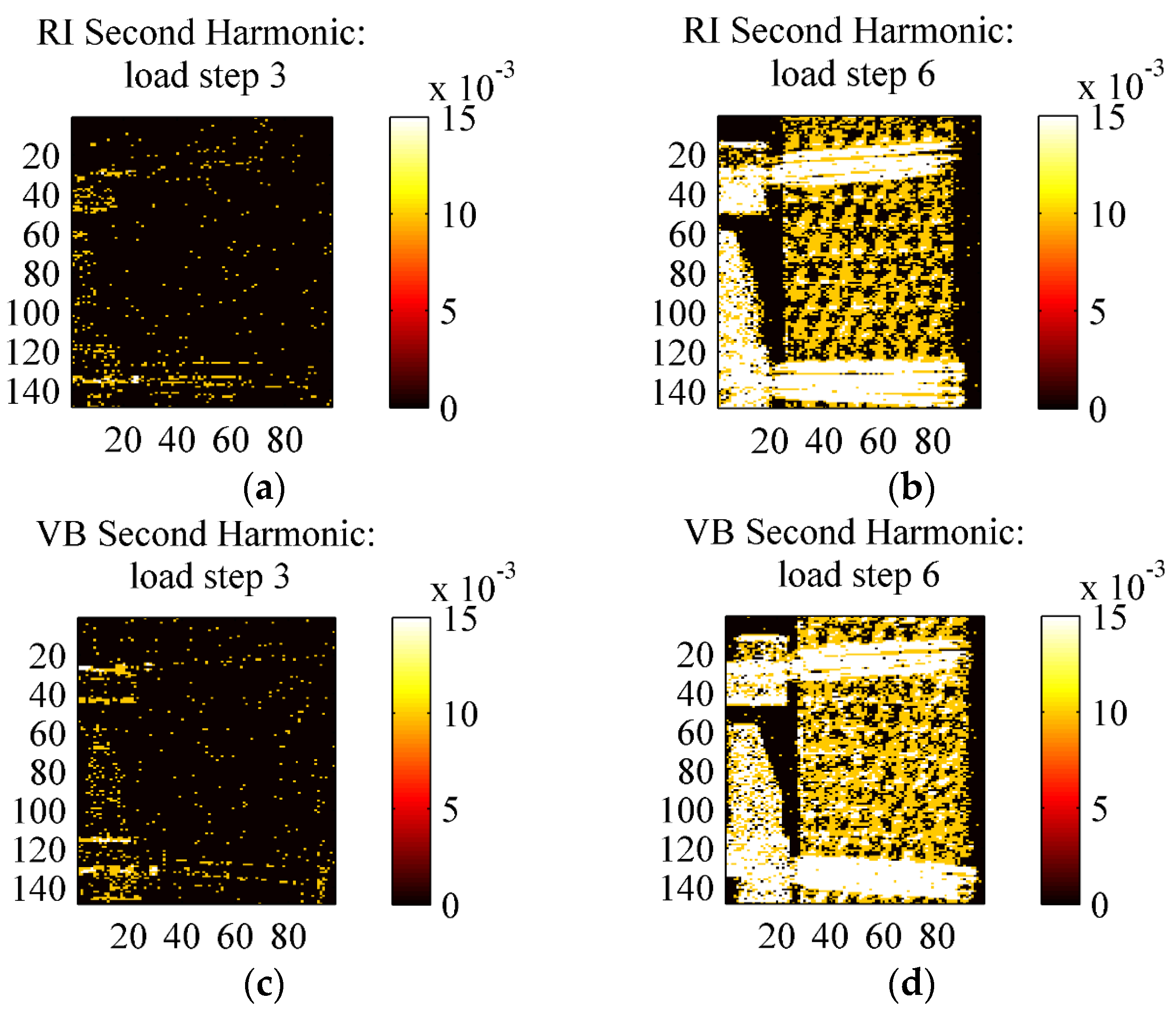 Materials 08 05384 g016 1024