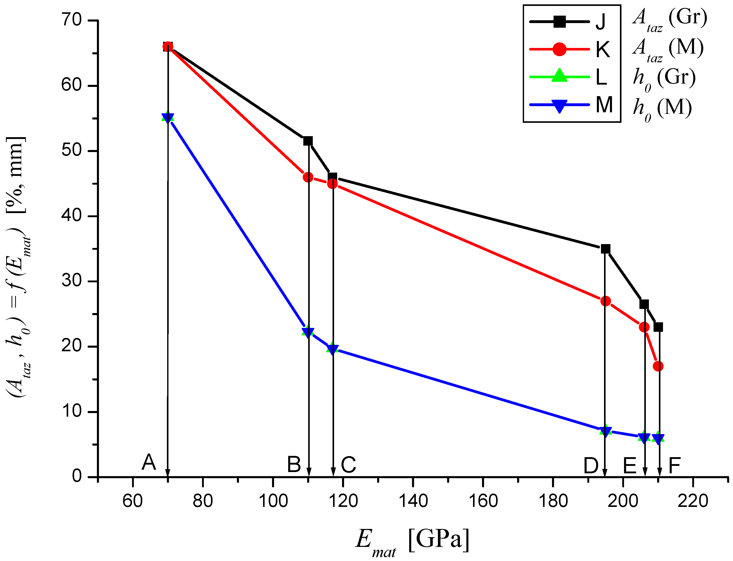 Materials 08 05385 g017 1024