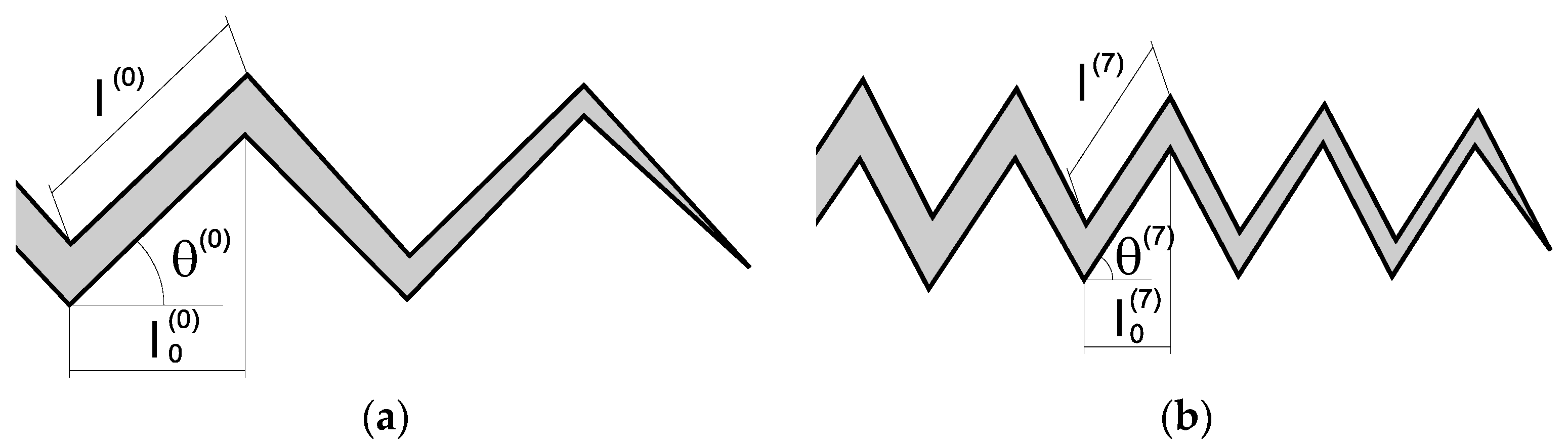 Materials 08 05388 g004