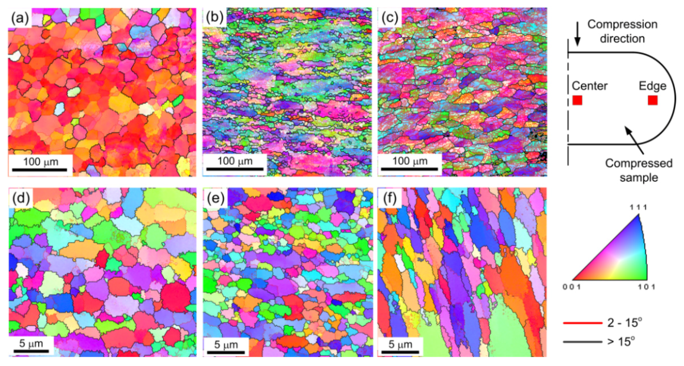 Materials 08 05391 g009