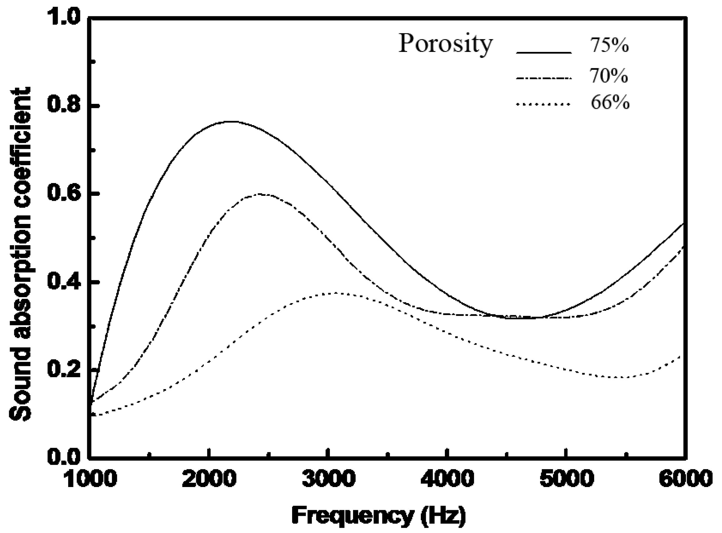 Materials 08 05395 g007 1024