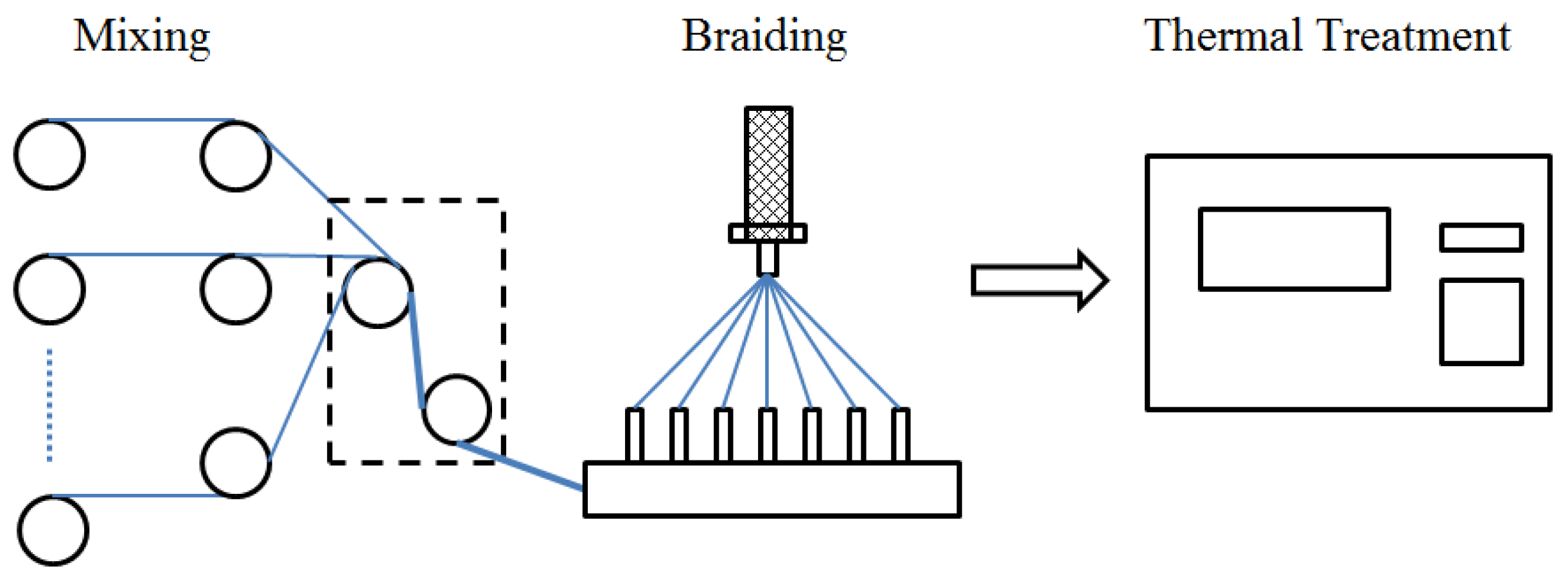 Materials 08 05397 g001