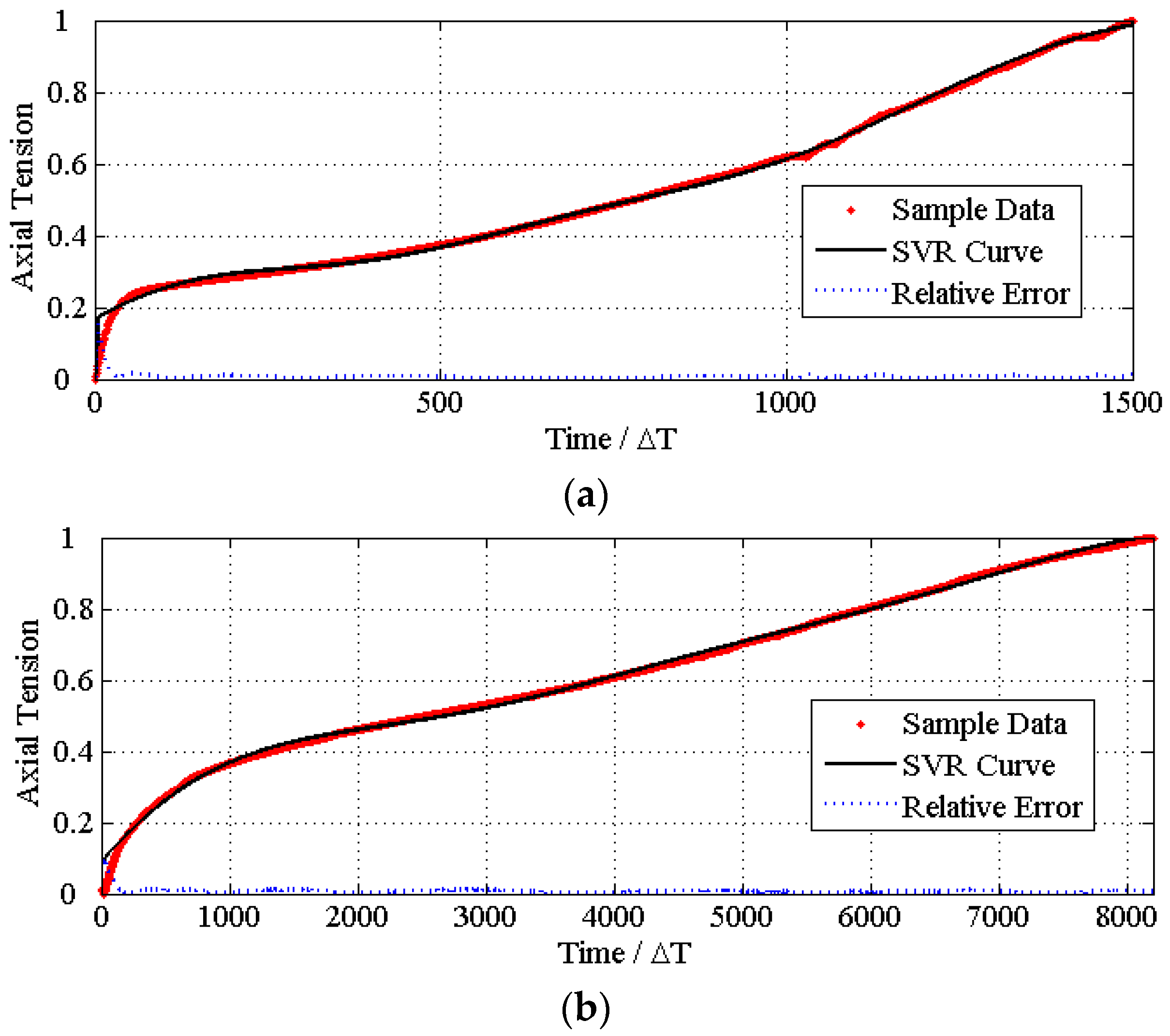 Materials 08 05397 g008a