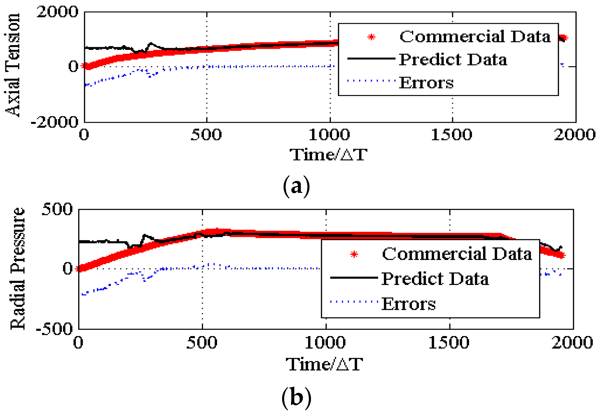 Materials 08 05397 g010